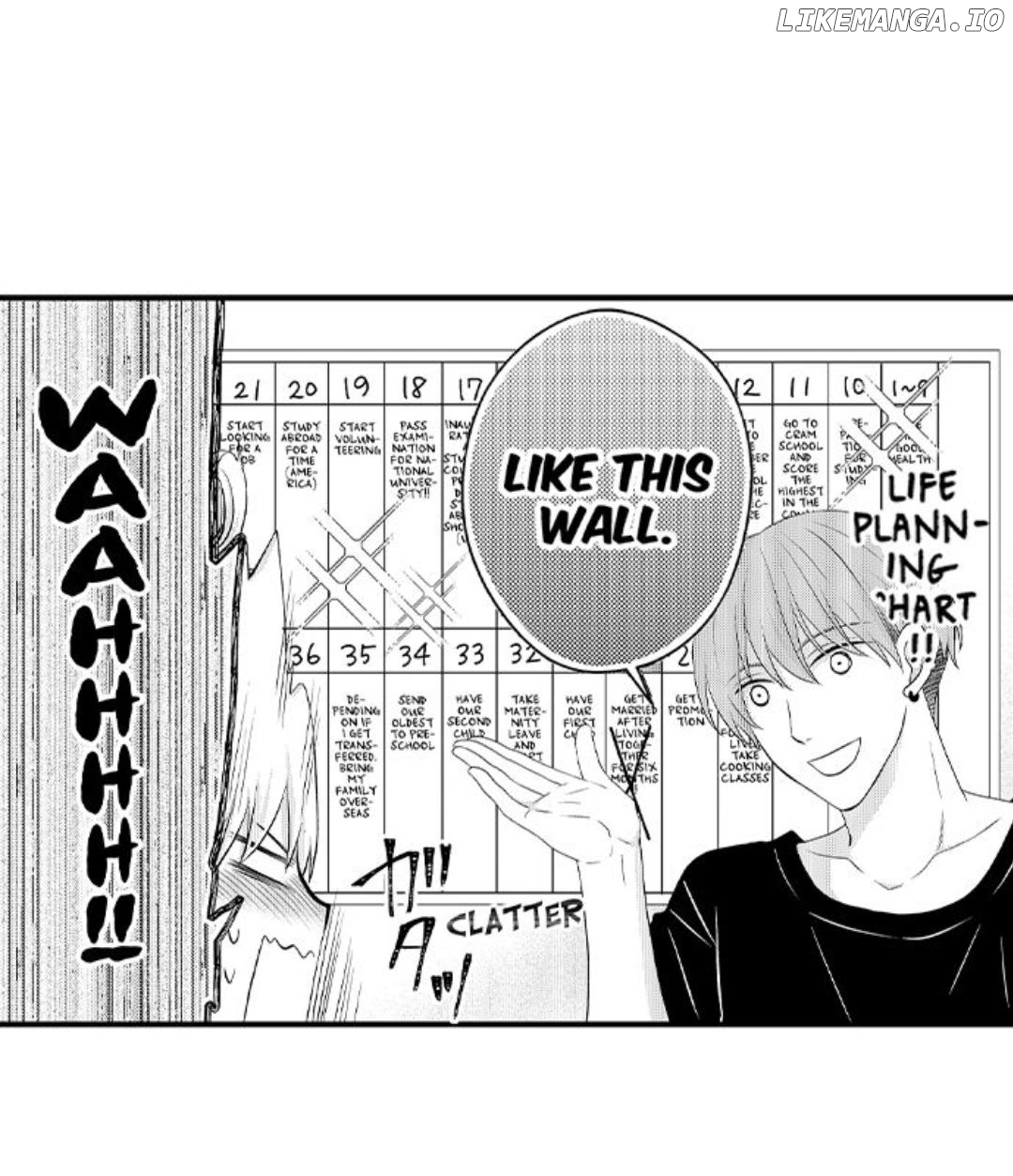 Shuumatsu, Renai Tsuki Second House de Aimashou Chapter 10 - page 32