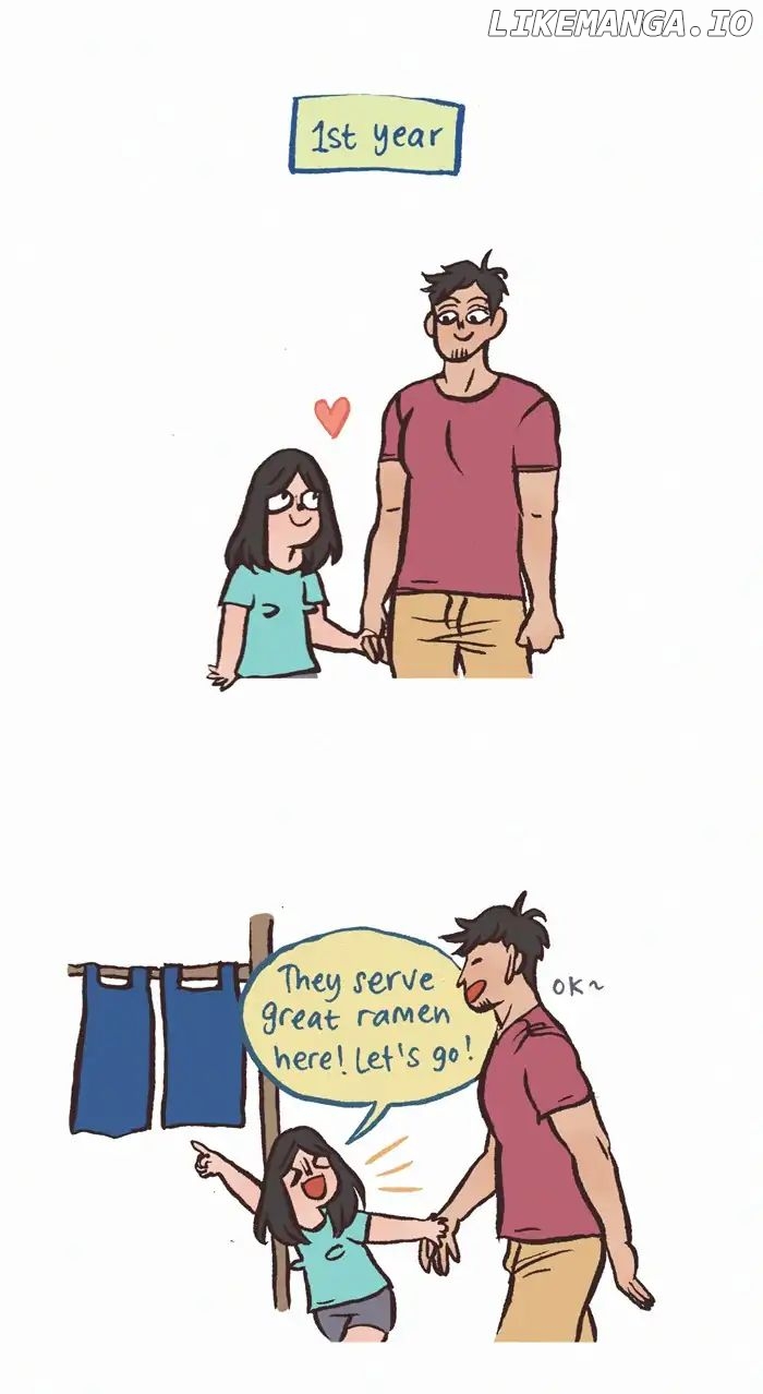 My Giant Nerd Boyfriend chapter 294 - page 2