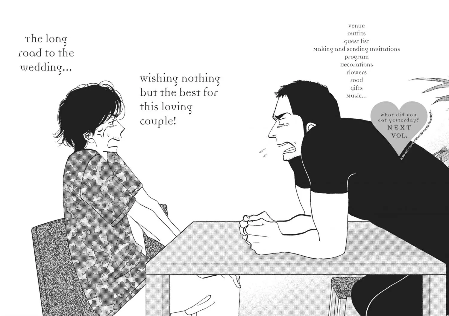 Kinou Nani Tabeta? chapter 152 - page 20