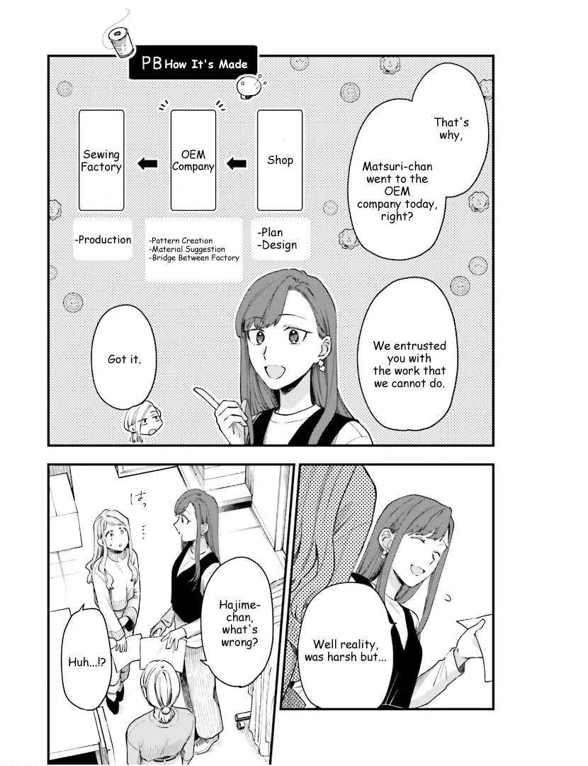 Tora to Hachidori Chapter 22 - page 6