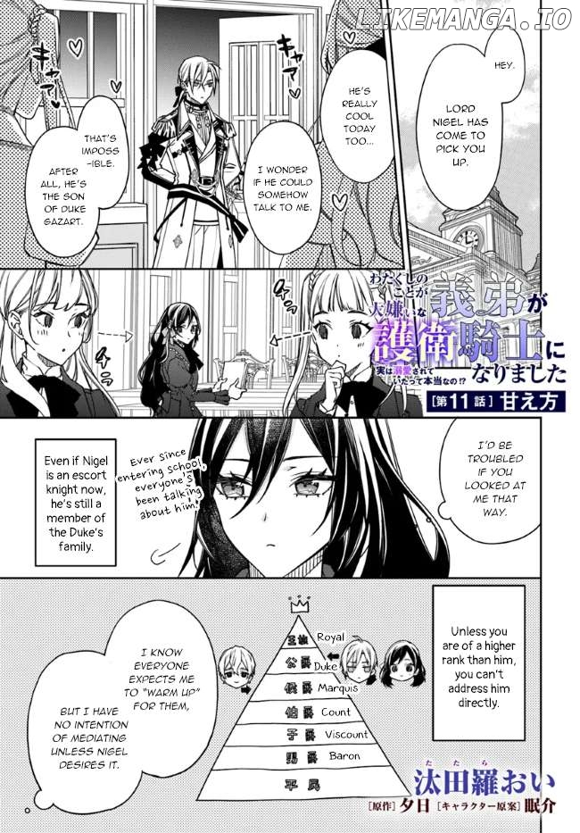 Watakushi No Koto Ga Daikirai Na Gitei Ga Goei Kishi Ni Narimashita Chapter 11 - page 1
