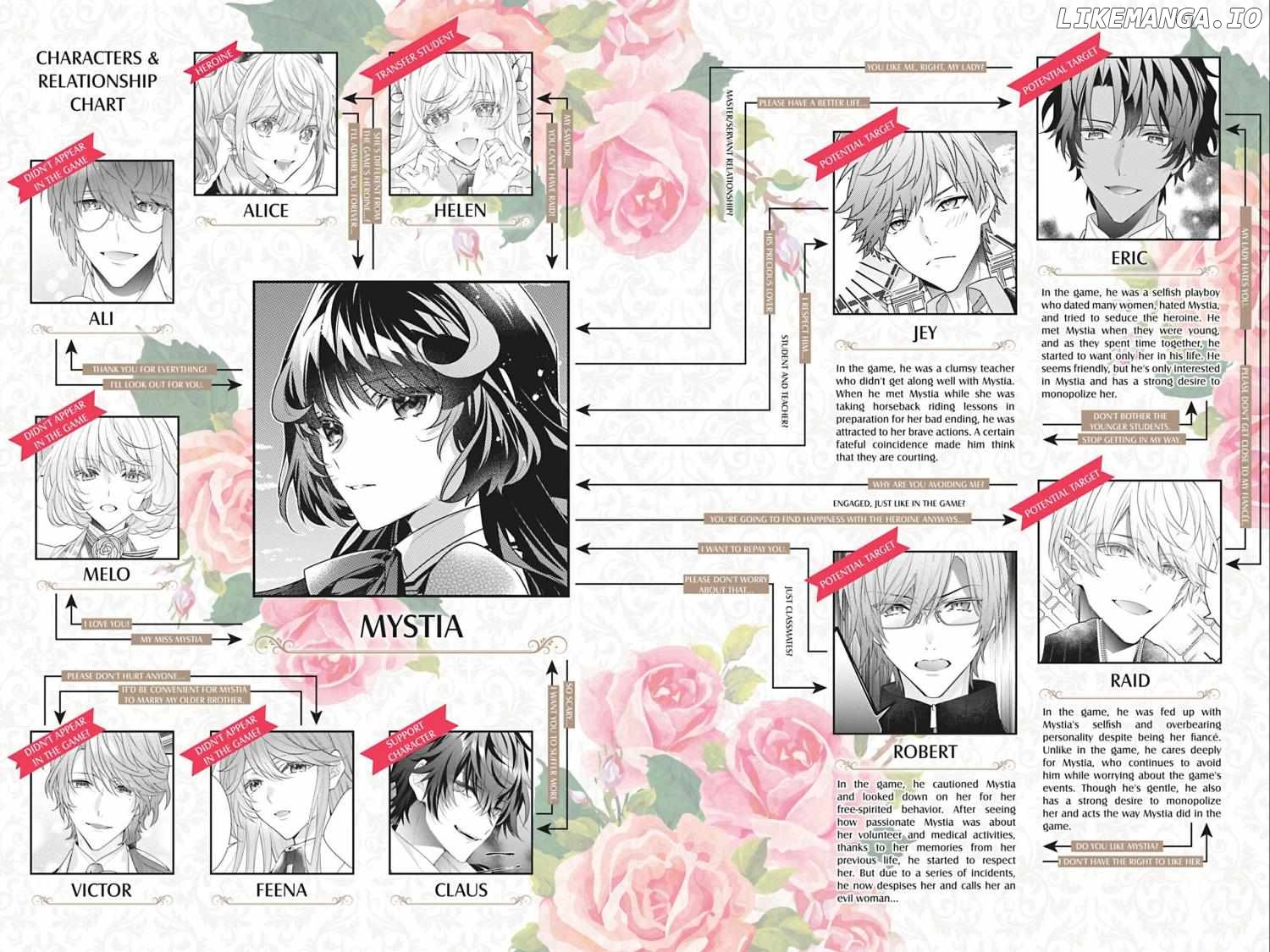 I Was Reincarnated as the Villainess in an Otome Game But the Boys Love Me Anyway! Chapter 20 - page 4