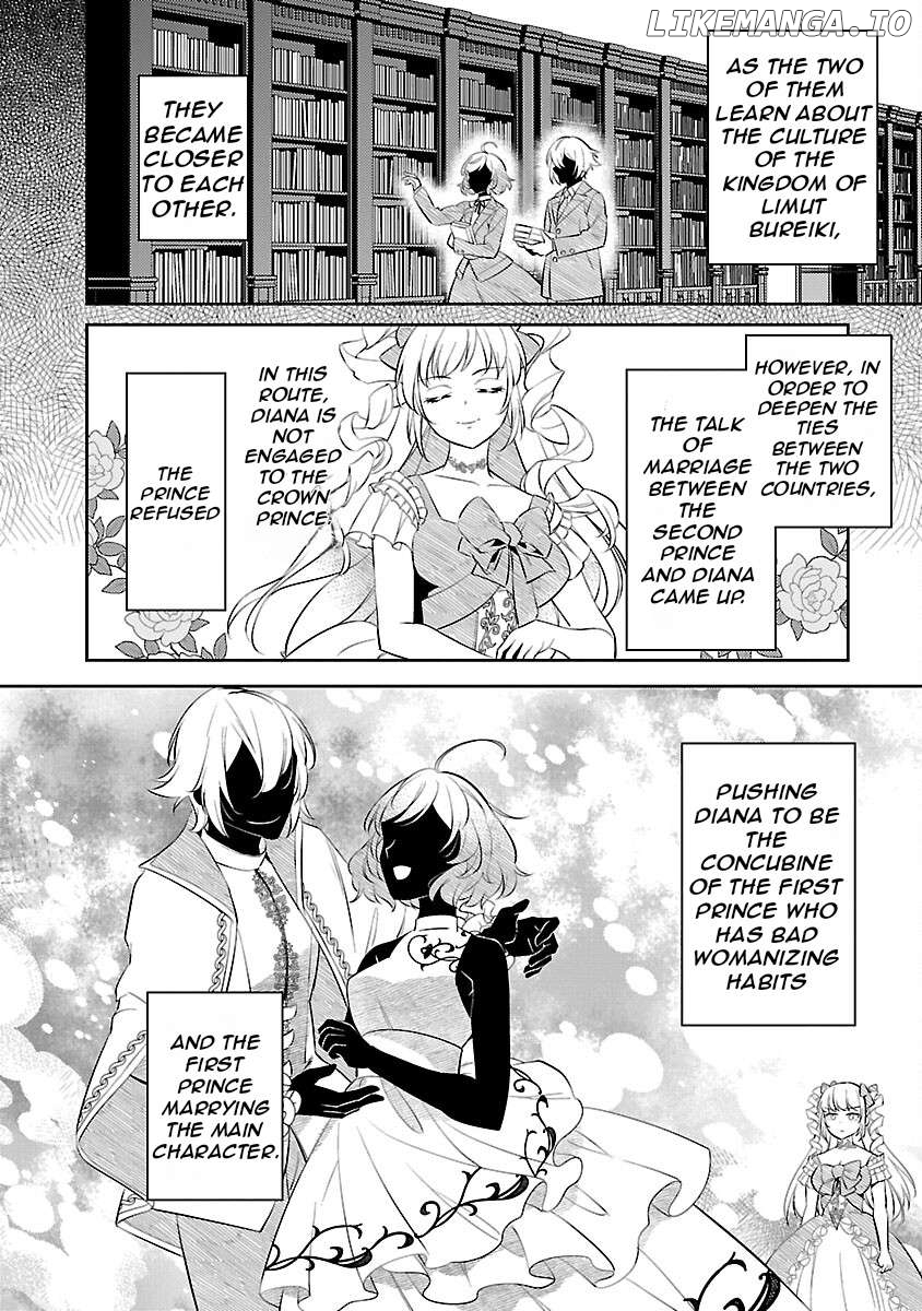Reincarnated As A Villainess’s Brother Chapter 19 - page 22