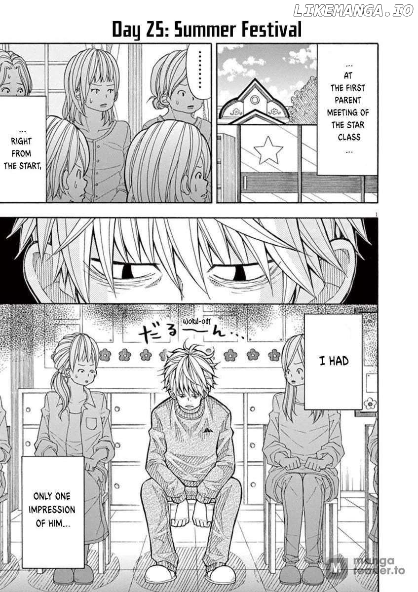 Kotaro Wa 1-Ri Kurashi Chapter 25 - page 1