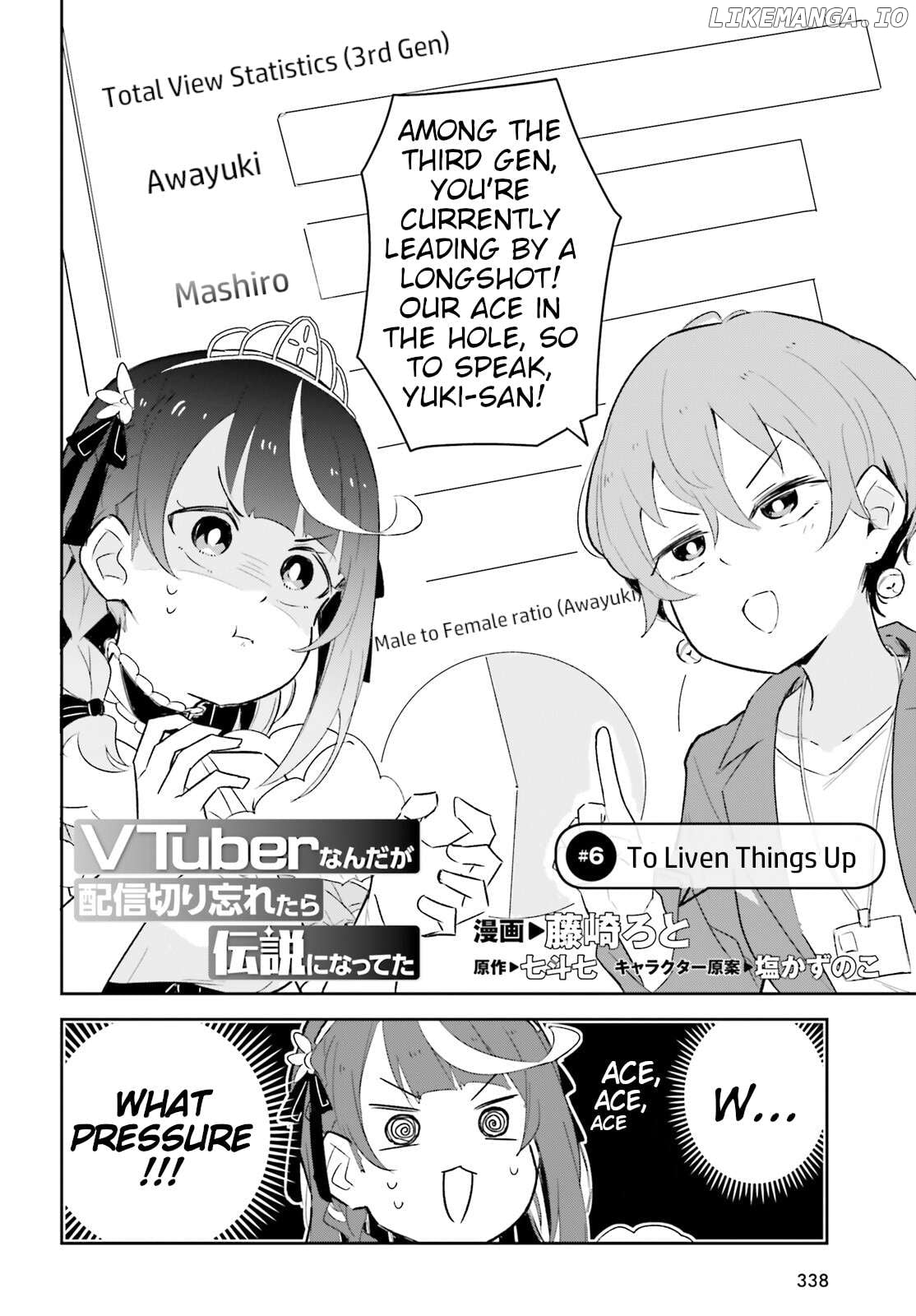 VTuber nanda ga Haishin Kiri Wasuretara Densetsu ni Natteta Chapter 6 - page 2