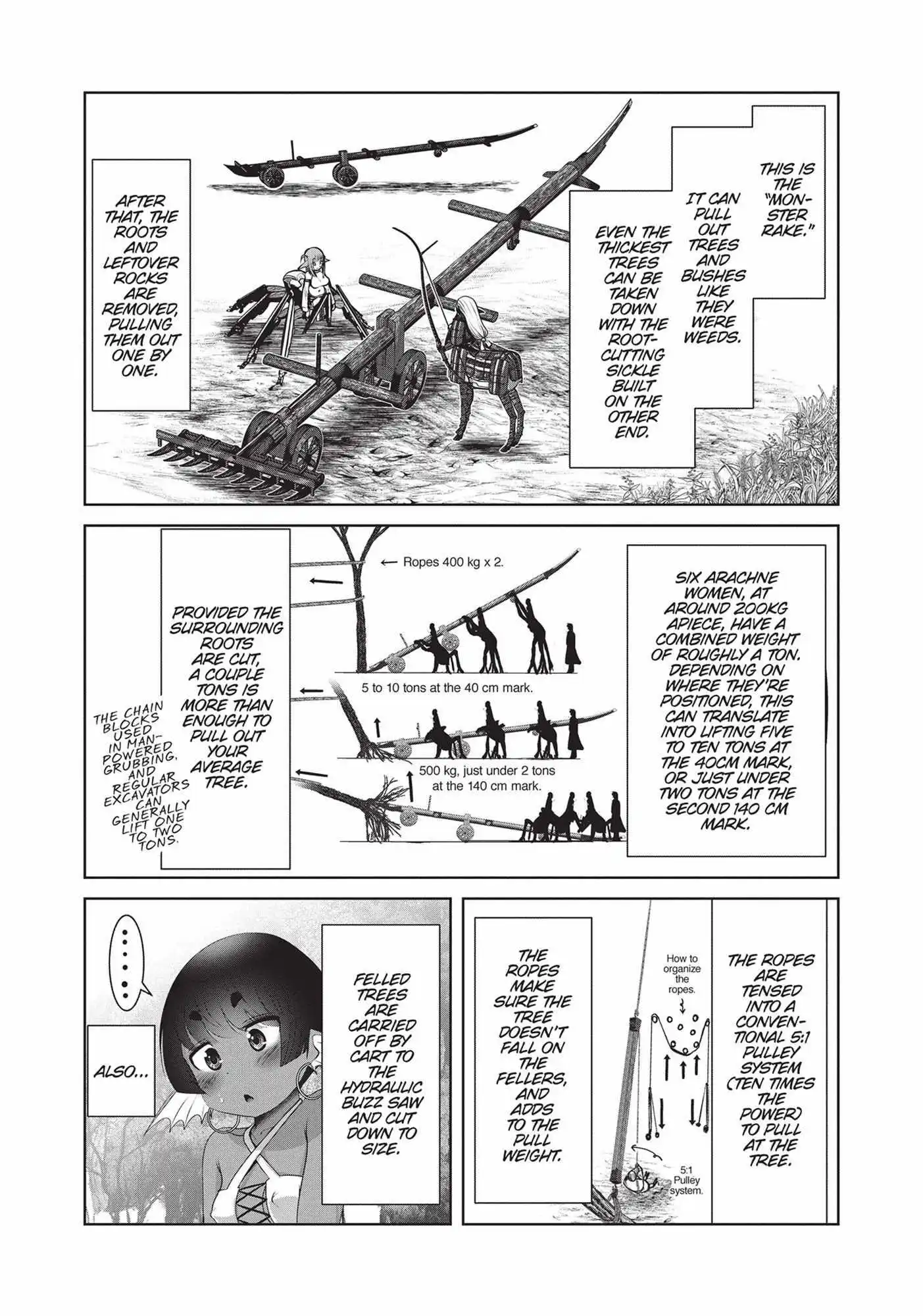 Kagakuteki ni Sonzai Shiuru Creature Musume no Kansatsu Nisshi chapter 27 - page 3