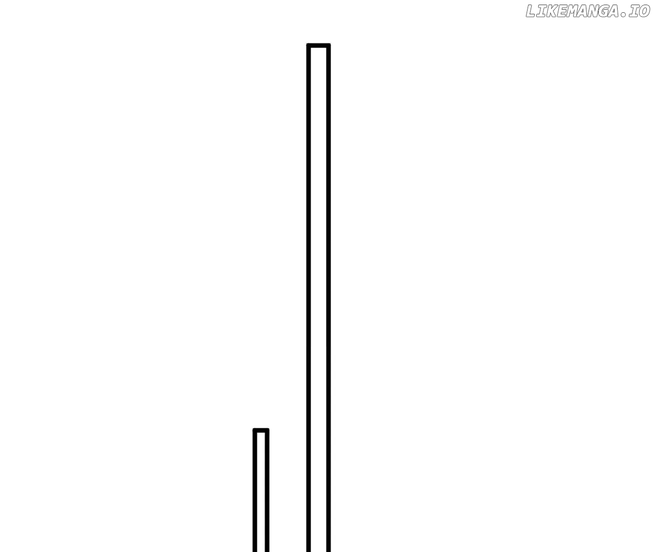 The Ultimate of All Ages Chapter 345 - page 52