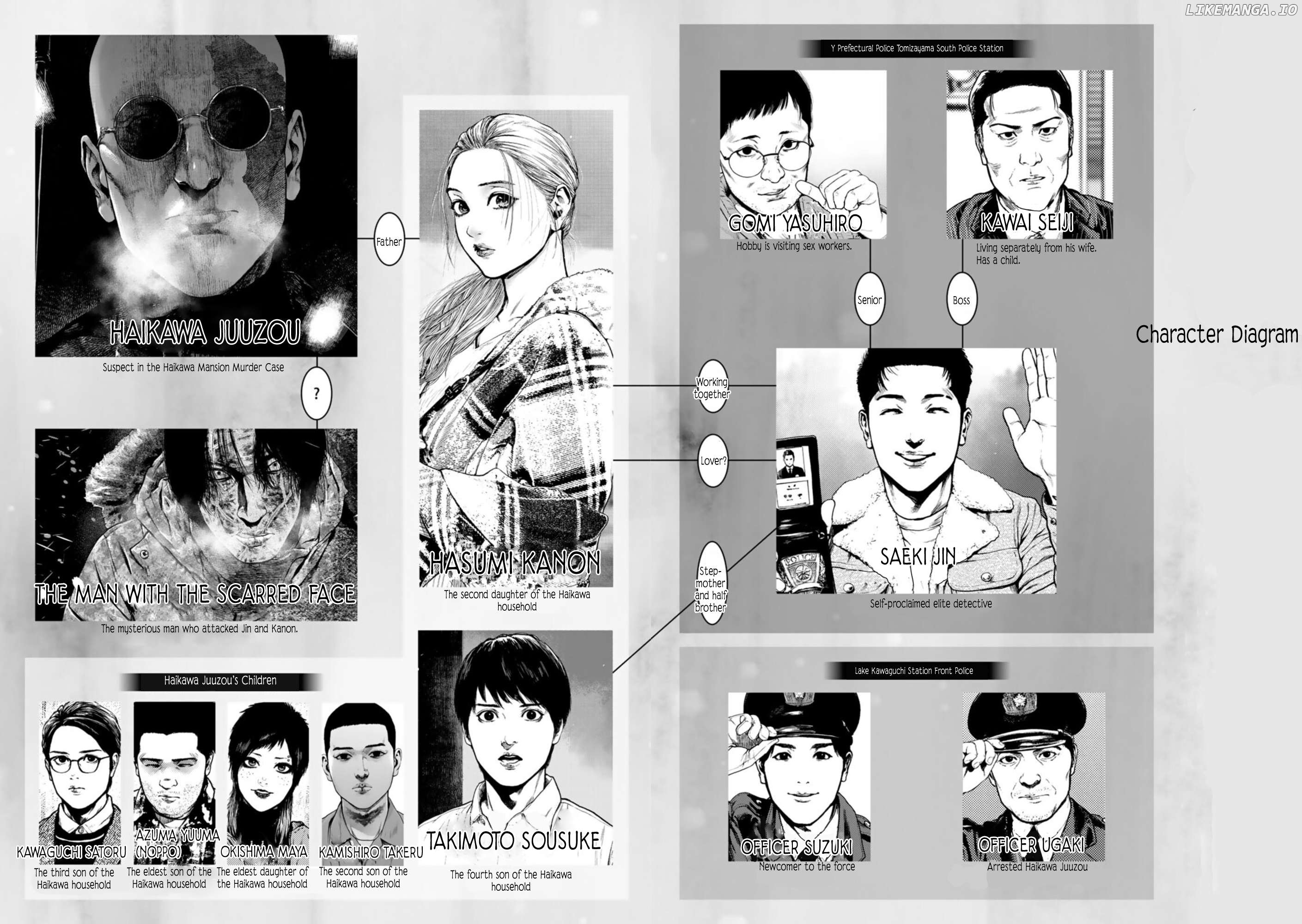 Furitsumore Kodoku na Shi yo Chapter 26 - page 4