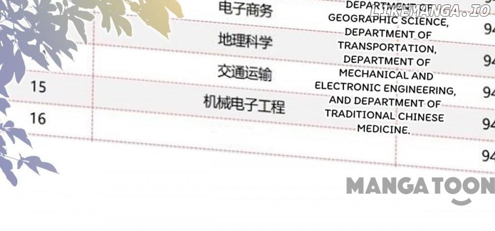 Madam and Her Daily Online Face-Slapping Chapter 106 - page 10