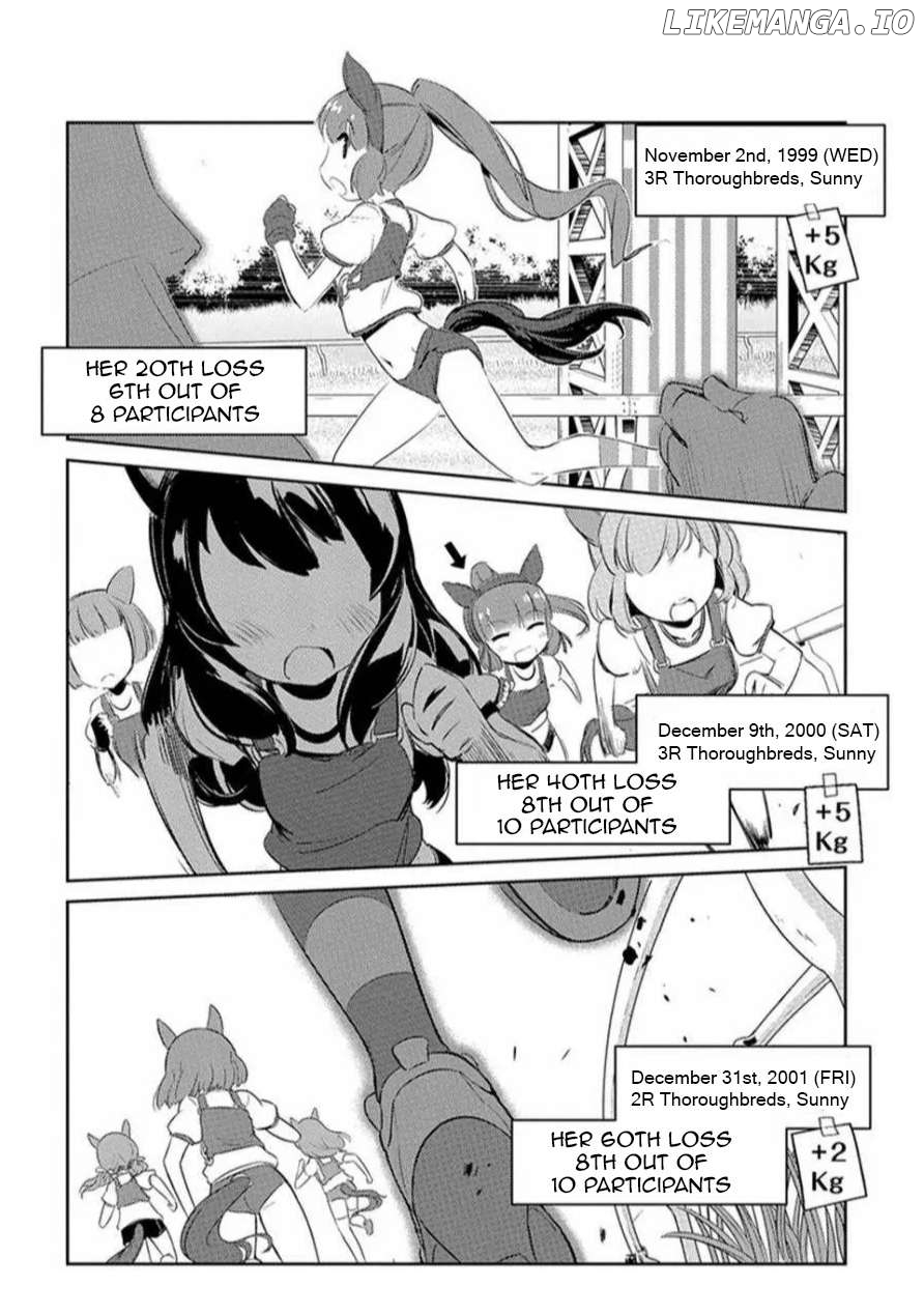 Uma Musume Pretty Derby - Haru Urara Ganbaru! - Chapter 5 - page 2