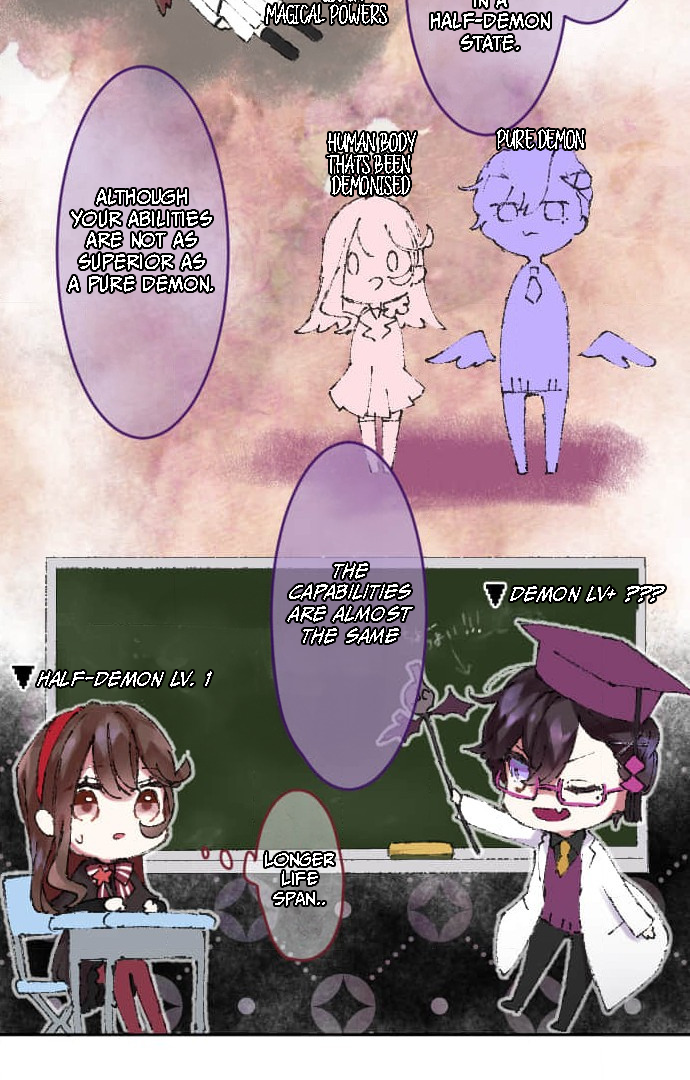 A Kiss of Submission to the Devil Senpai Chapter 4 - page 35