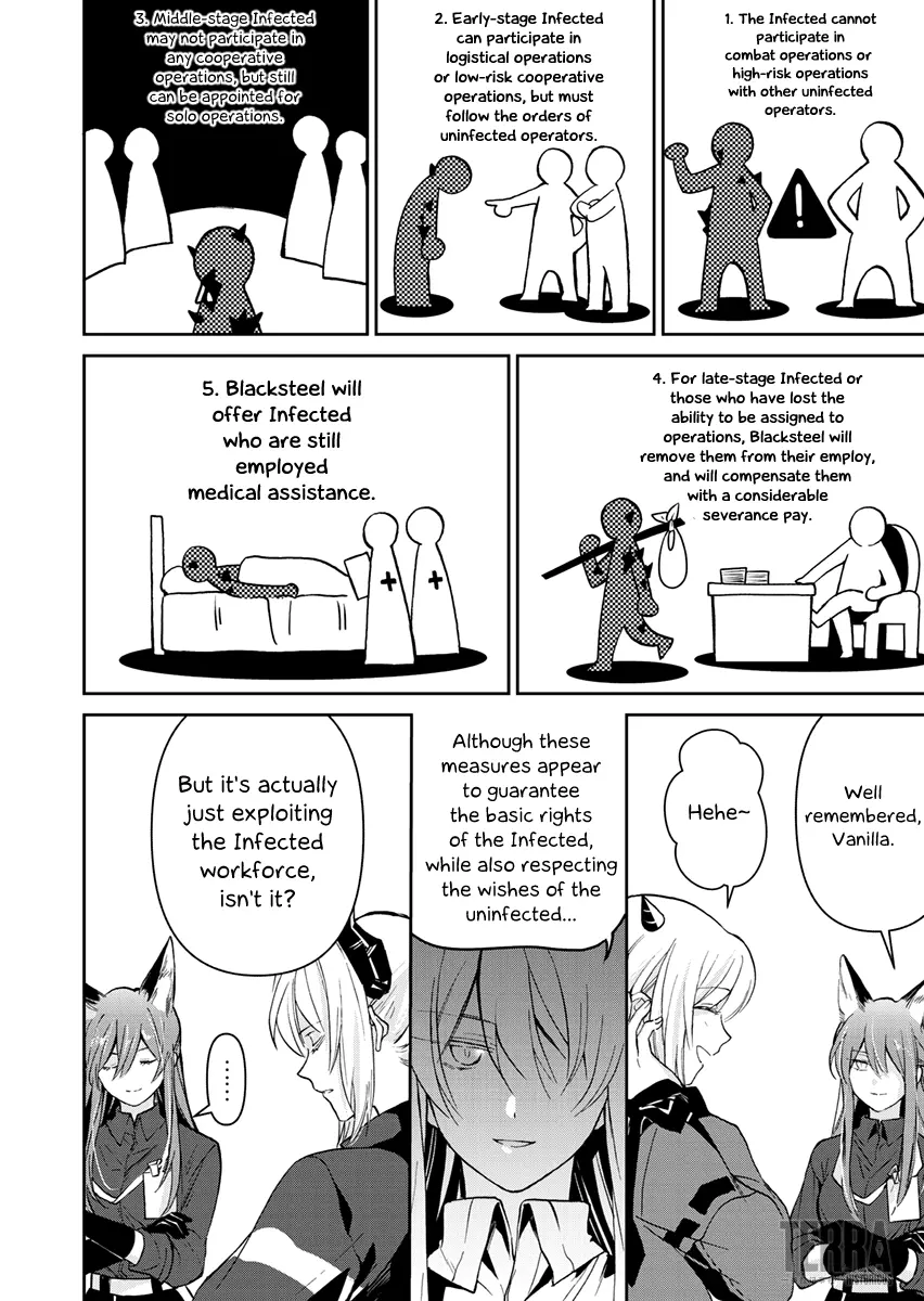 Arknights: Rhodes Island's Records Of Originium - Blacksteel Chapter 3 - page 34