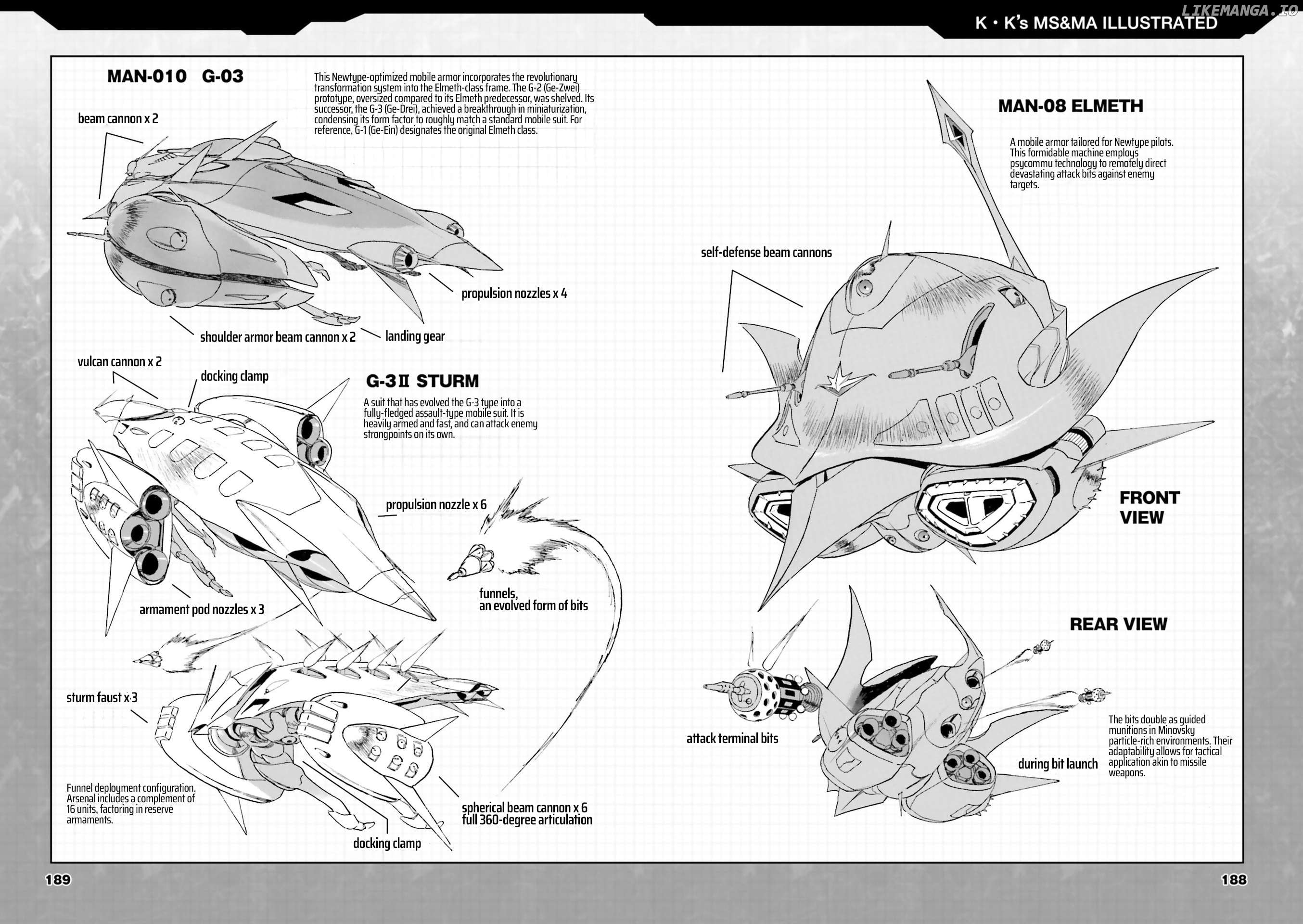 Mobile Suit Gundam - New Revival of Zeon Chapter 10.5 - page 5