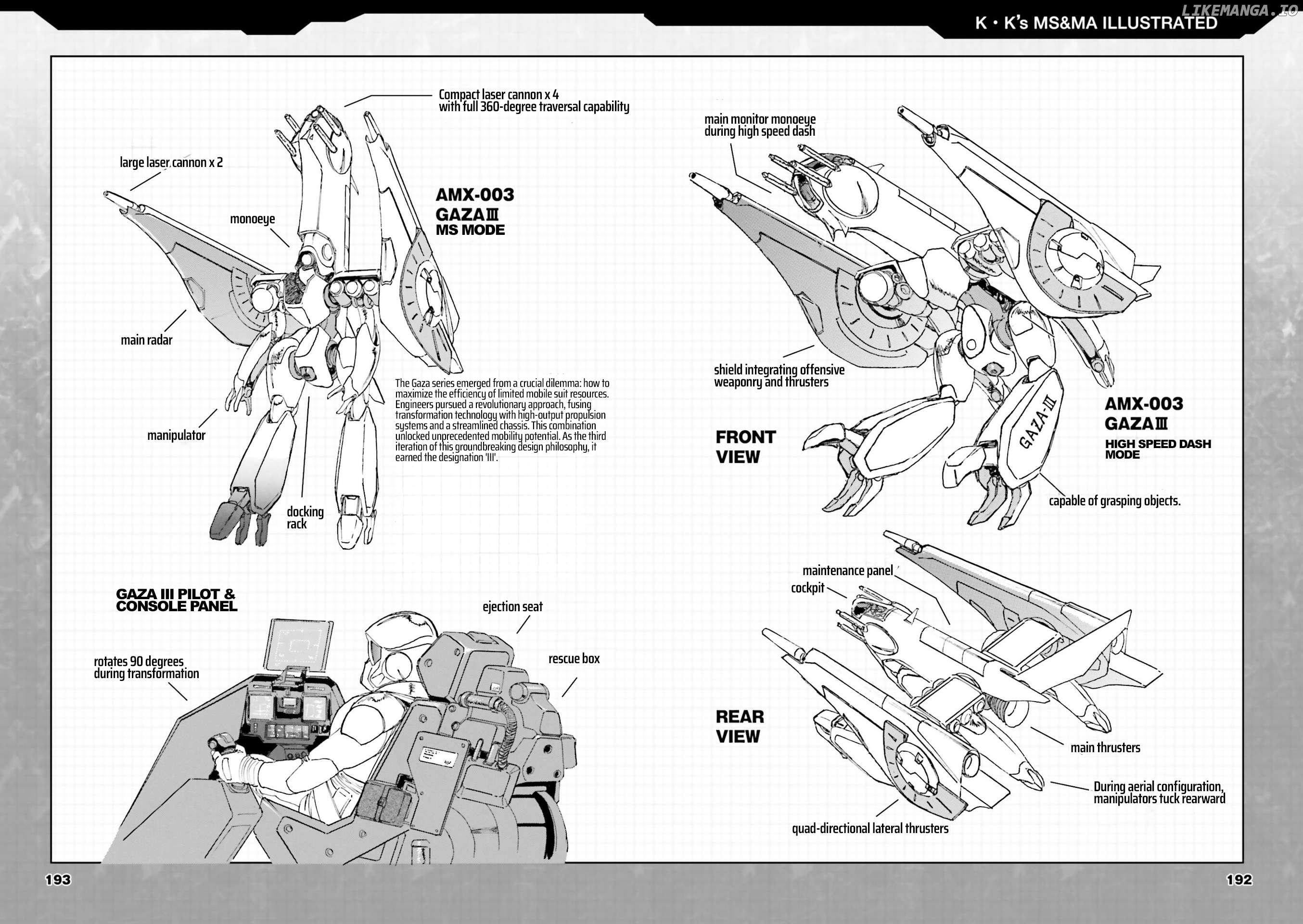 Mobile Suit Gundam - New Revival of Zeon Chapter 10.5 - page 7