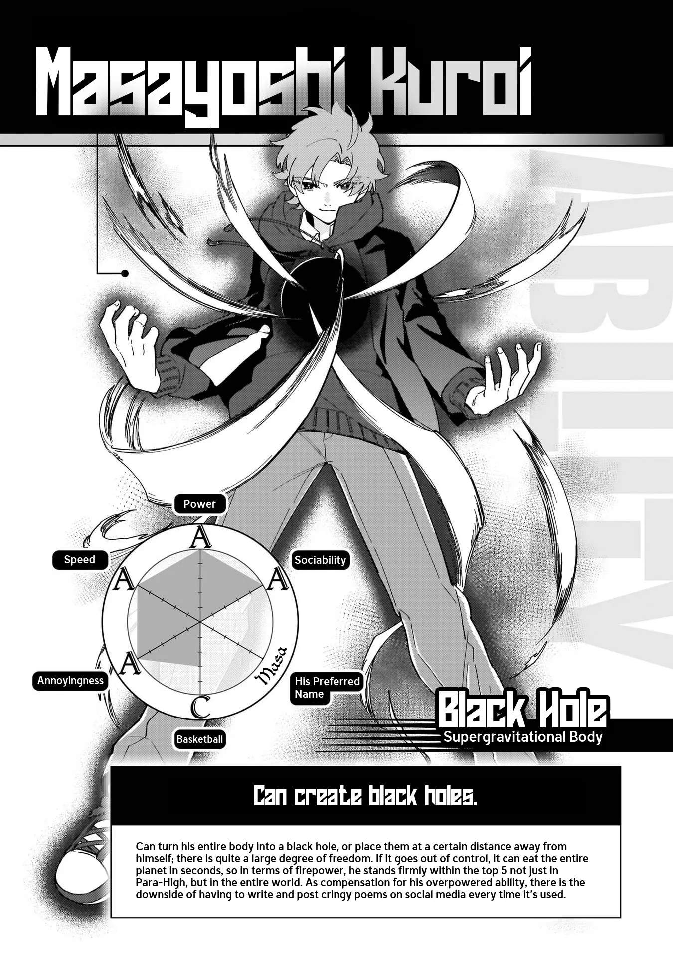 The Gals Who is Always Saying Insane Things. -My Daily Life at a Private Paranormal High School- Chapter 18.5  - page 3