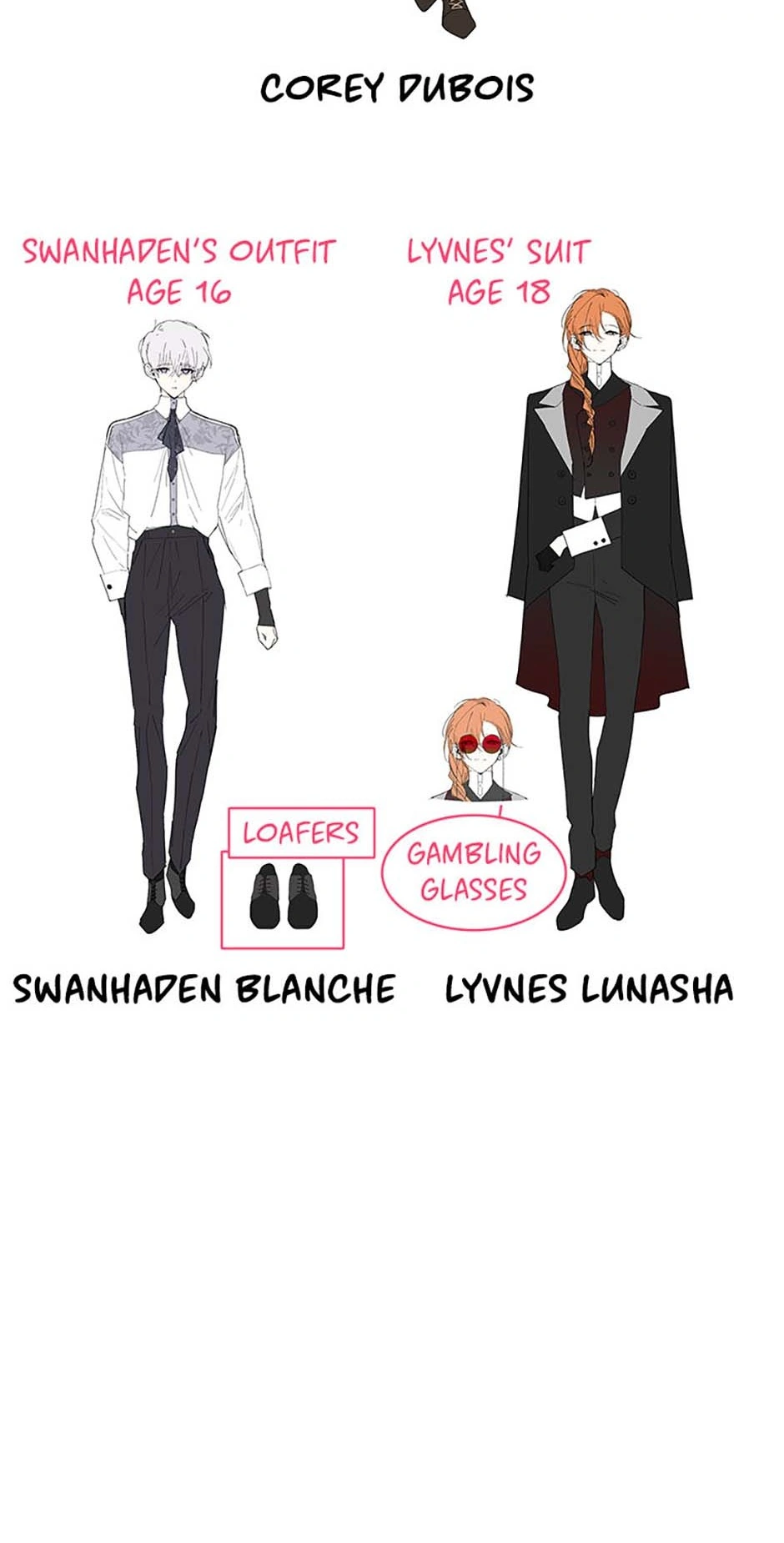 I Don't Want To Play Matchmaker! Chapter 69 - page 90