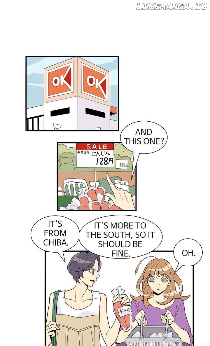 Snapshots of Beckhee Gong chapter 15 - page 1