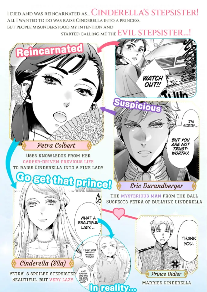 Cinderella Got Married, So the Evil Stepsister Can Chill Out...Right? Chapter 9 - page 2