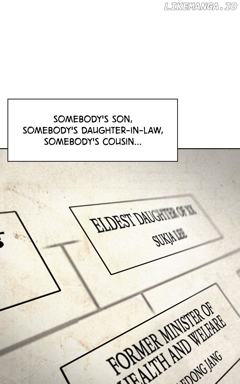 This World is Money And Power Chapter 189 - page 2