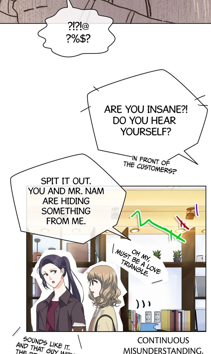 The Strange Story of a Guy Next Door And a Novelist Chapter 116 - page 3