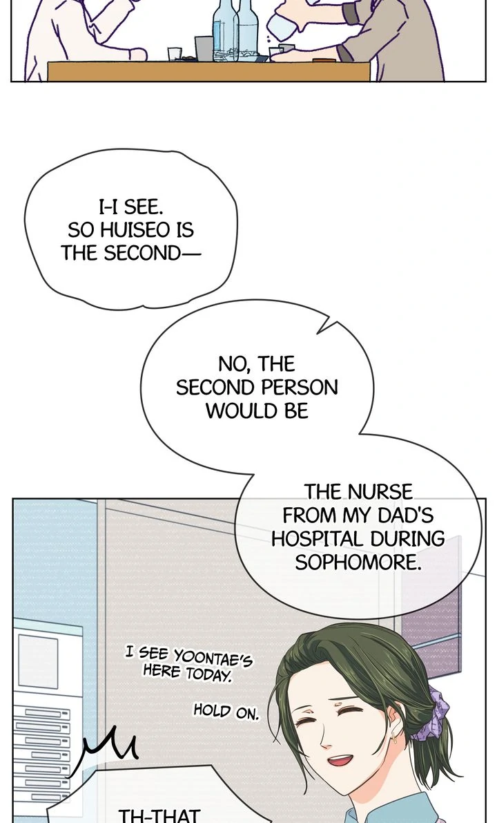 The Strange Story of a Guy Next Door And a Novelist Chapter 118 - page 33