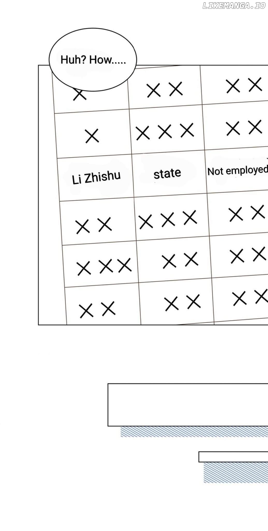 Your Scent is a Little Sweet Chapter 57 - page 23