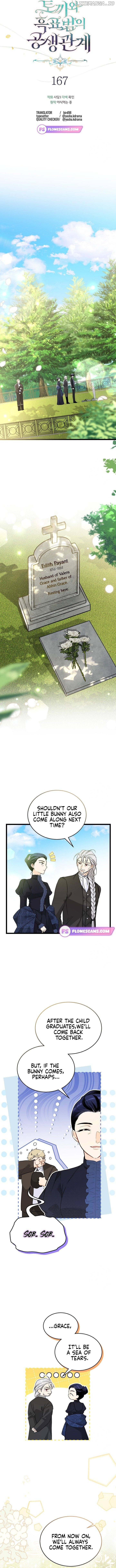 Little Rabbit and the Big Bad Leopard Chapter 167 - page 9