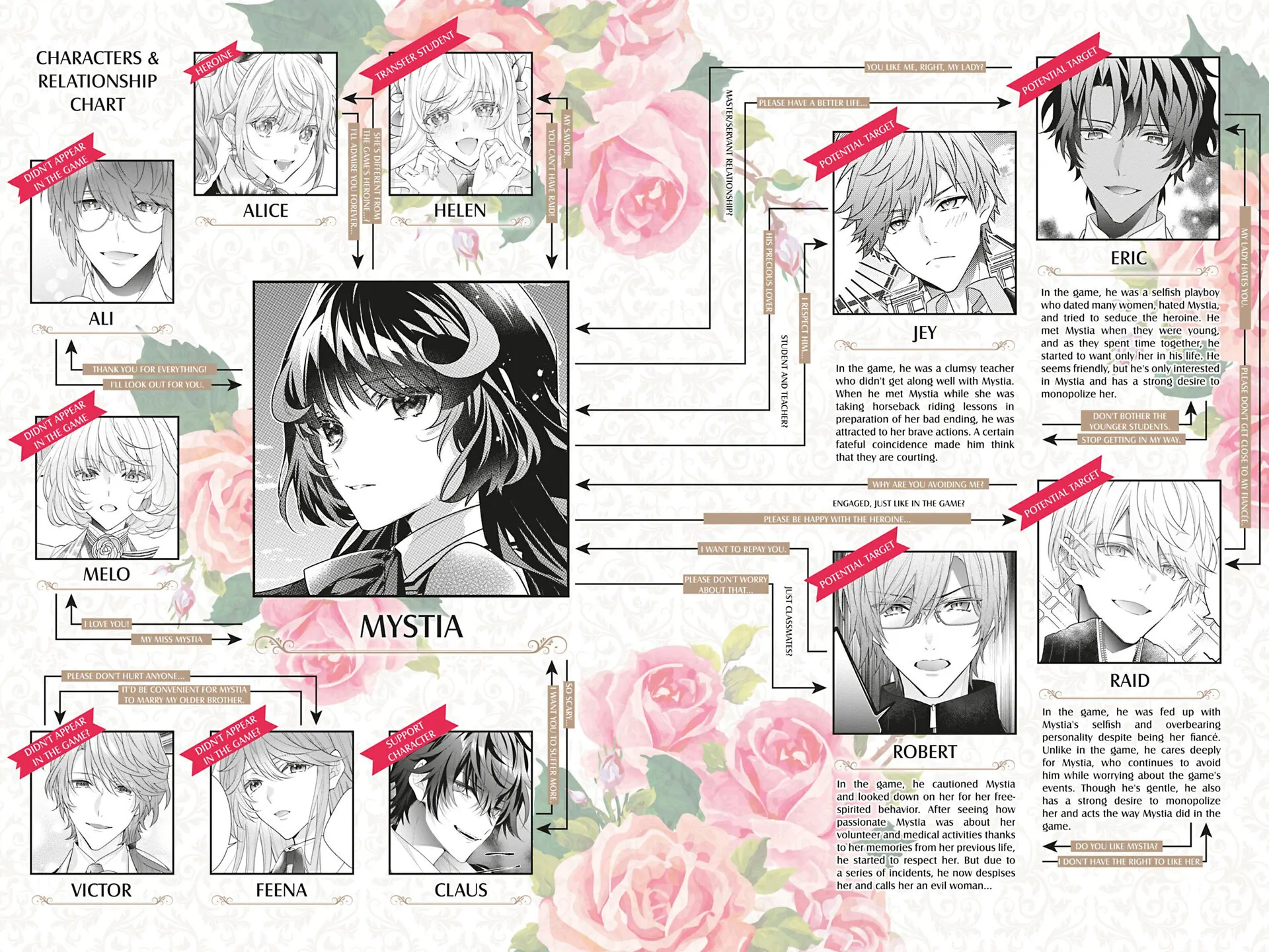 I Was Reincarnated as the Villainess in an Otome Game But the Boys Love Me Anyway! Chapter 24 - page 4