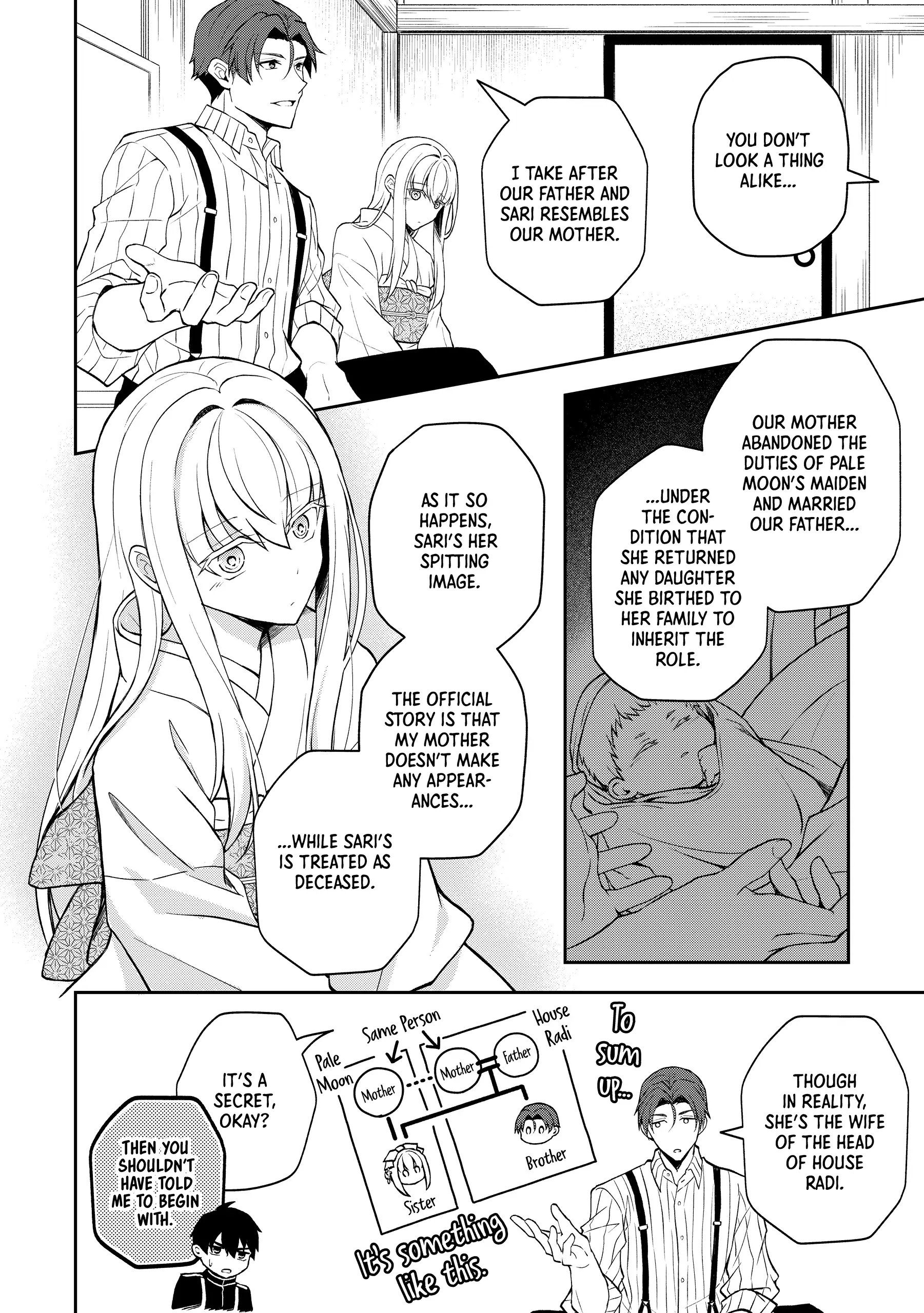 A Pale Moon Reverie [Official] Chapter 4 - page 22