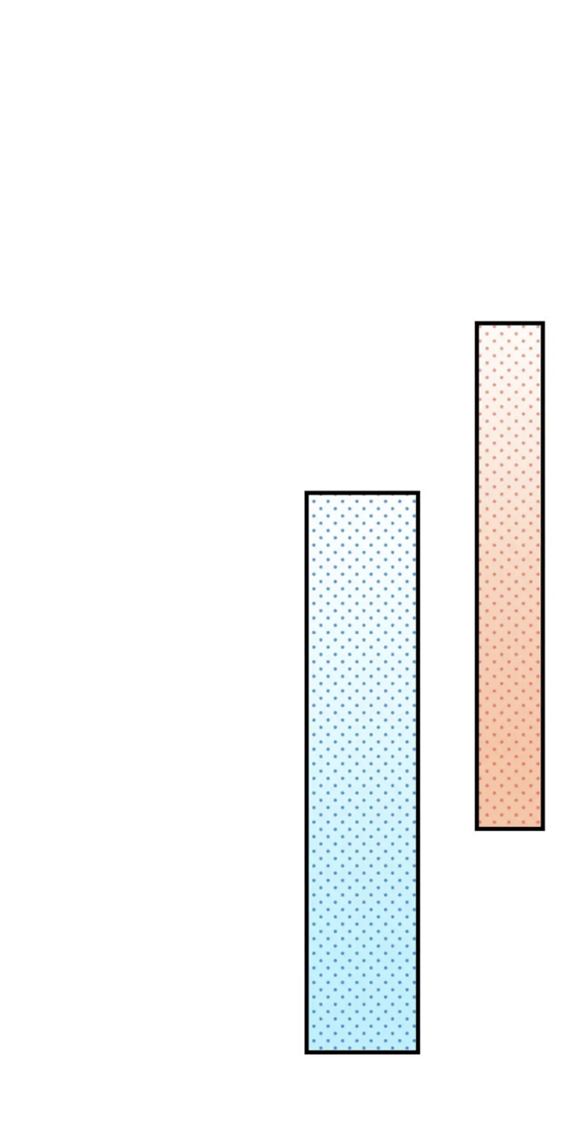 My Fake Boyfriend Chapter 8 - page 26