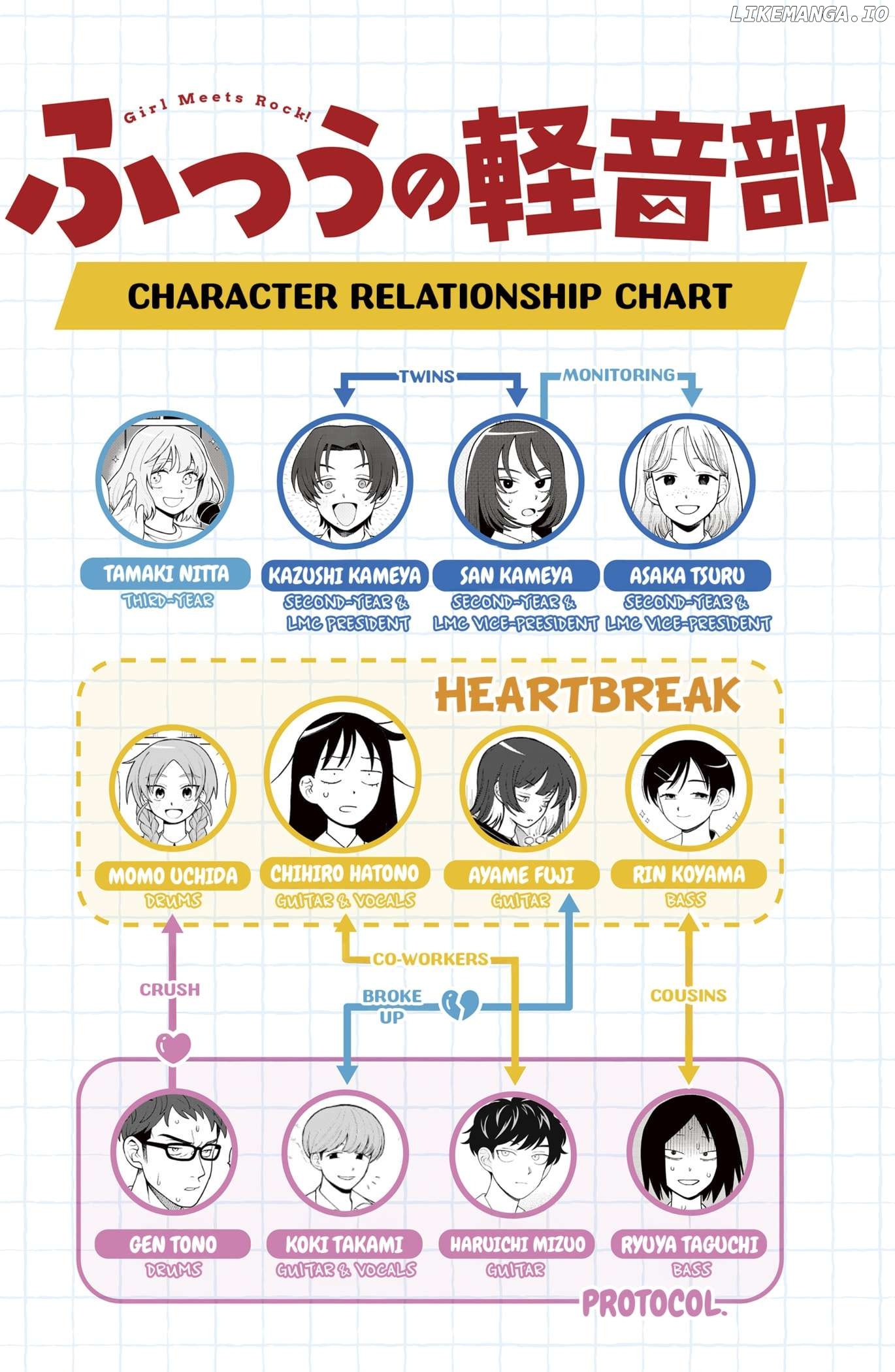 Girl meets Rock! Chapter 54 - page 20