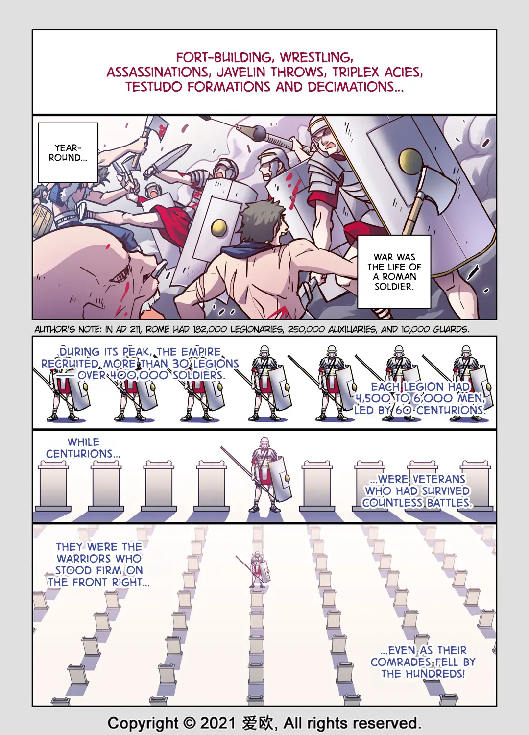 Bloodline: The Illusory Noble Demon Chapter 66 - page 7