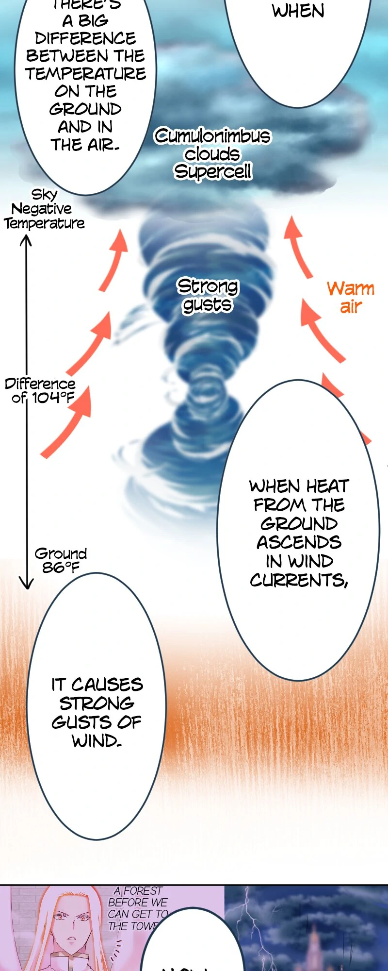 I was Reborn as a Housekeeper in a Parallel World! Chapter 221 - page 51