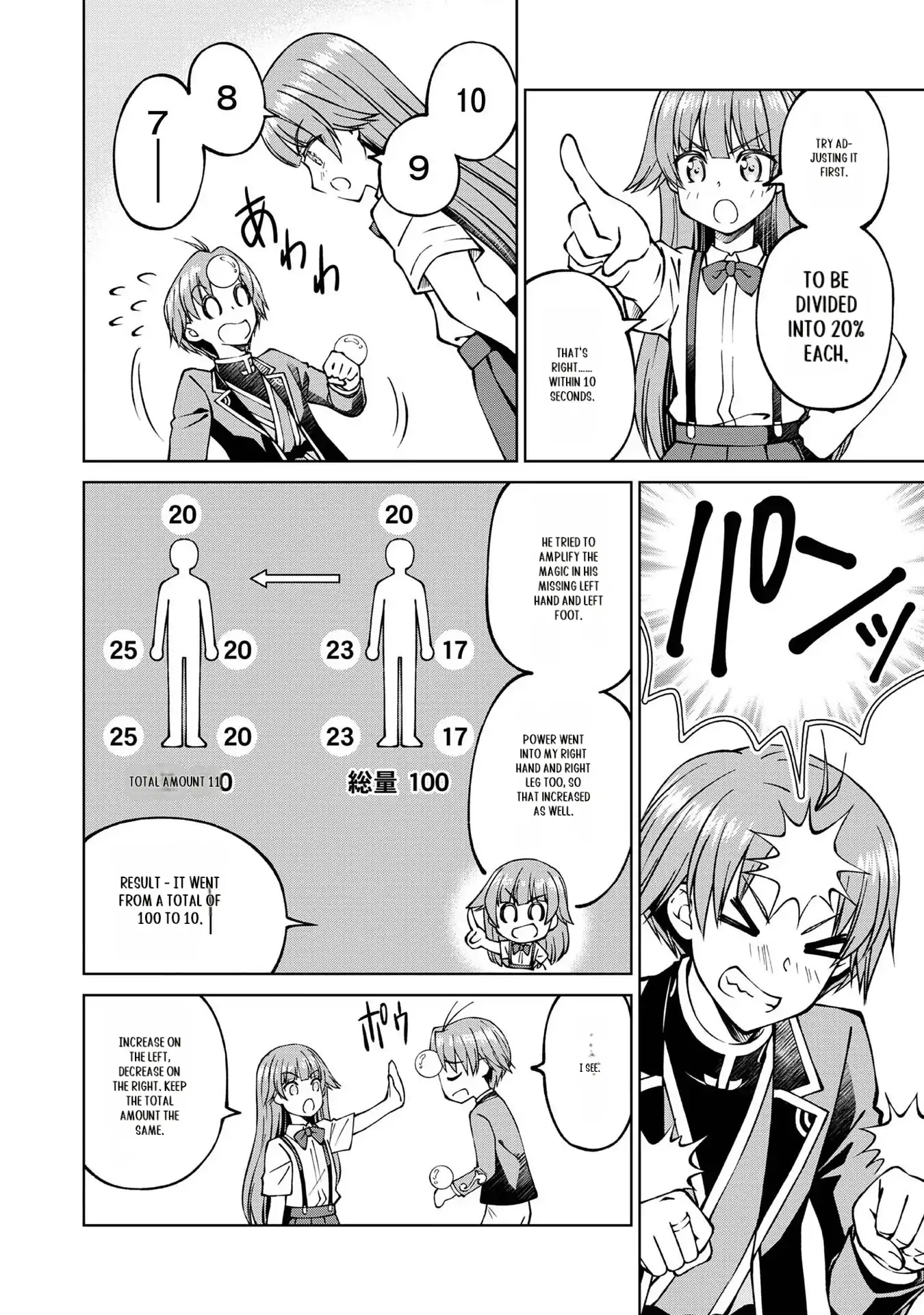 My Noble Family Is Headed for Ruin, so I May as Well Study Magic in My Free Time Chapter 22 - page 20