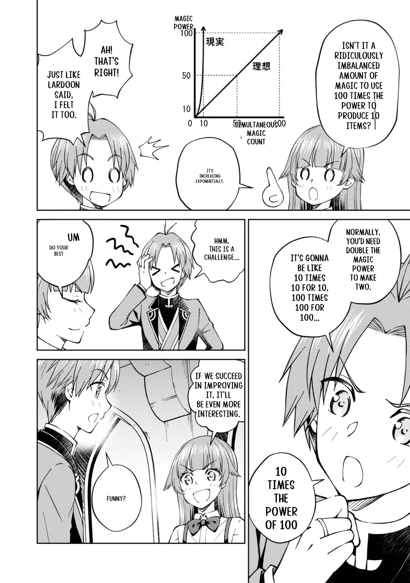 My Noble Family Is Headed for Ruin, so I May as Well Study Magic in My Free Time Chapter 38 - page 7