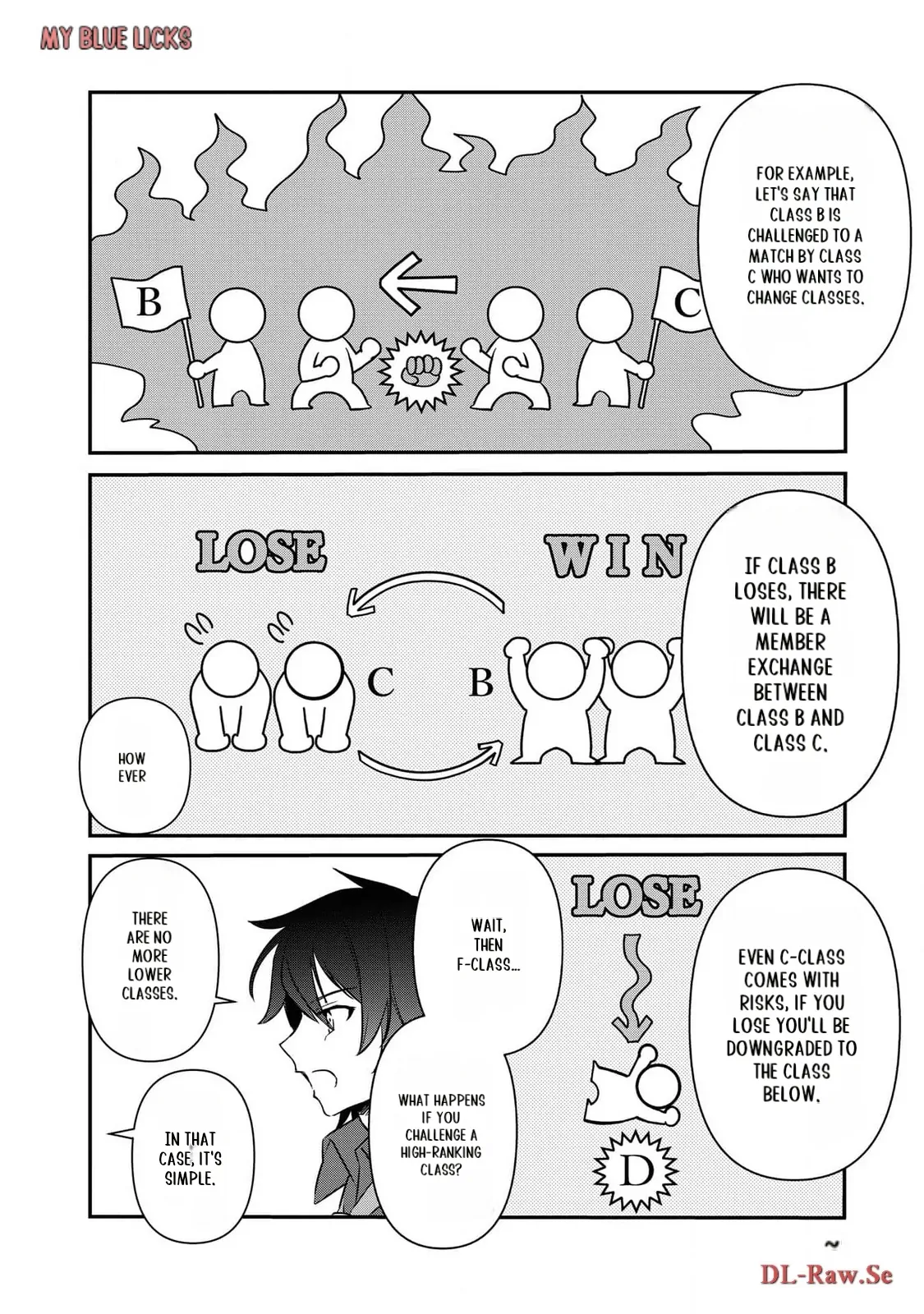 Tensei Maou No Yuusha Gakuen Musou Chapter 6 - page 15