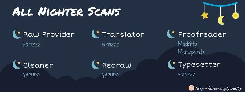 The basketball girl Chapter 71 - page 1