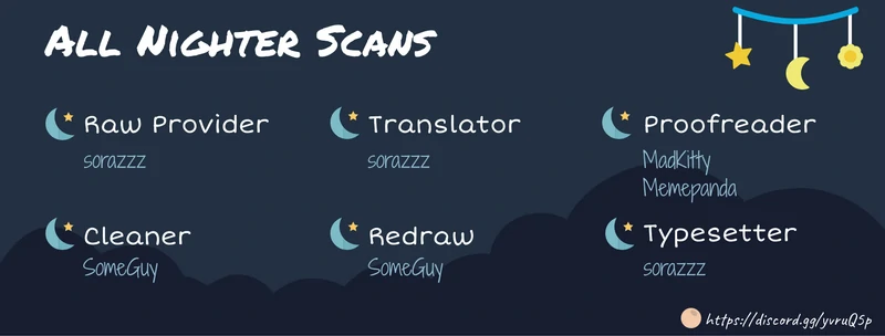 The basketball girl Chapter 73 - page 1