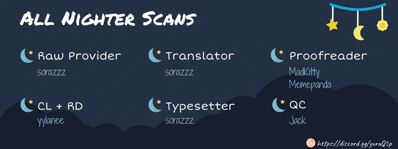 The basketball girl Chapter 72 - page 1