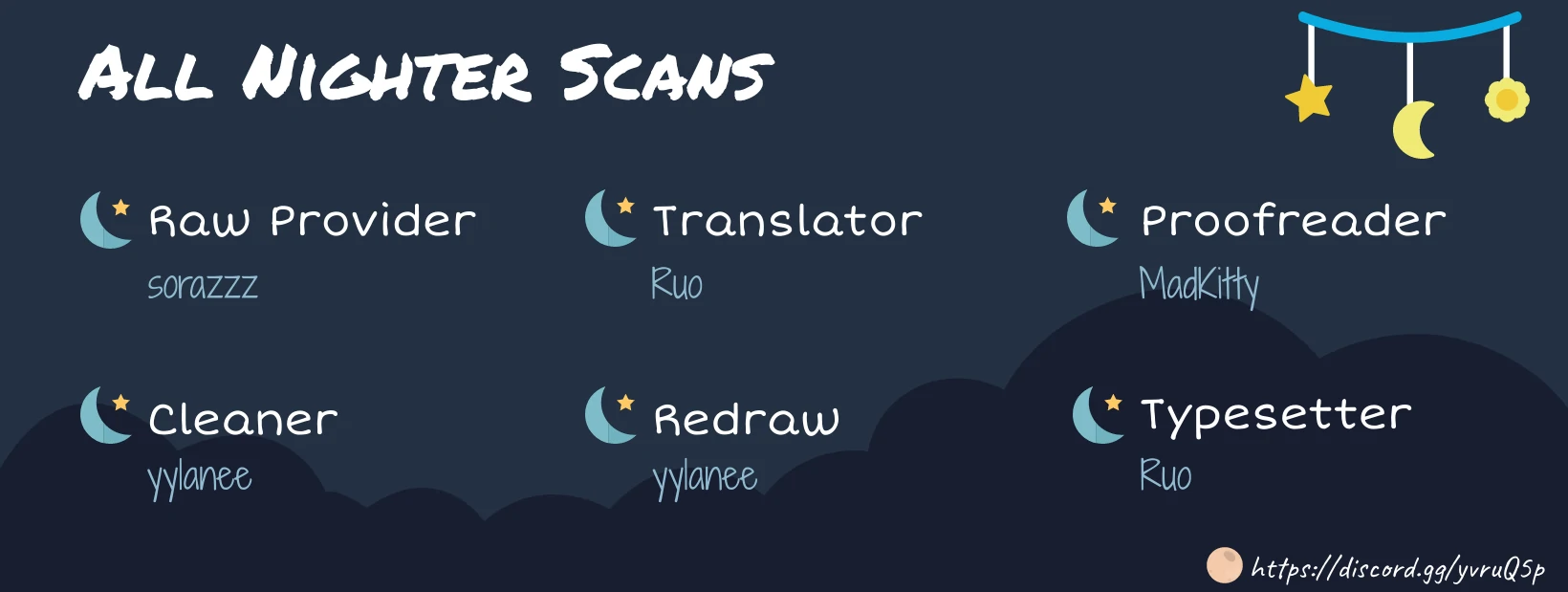 The basketball girl Chapter 68 - page 1