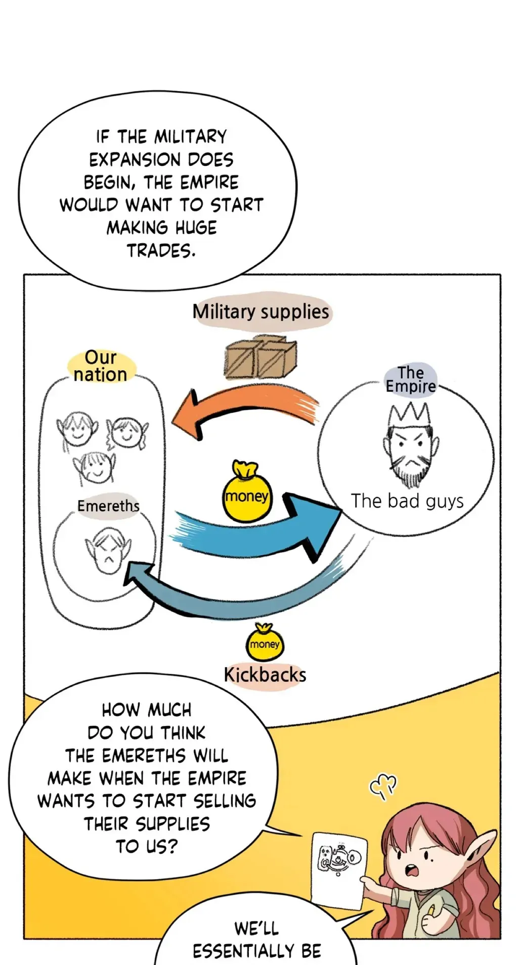 Pampered Prisoners: Elves Among Orcs Chapter 17 - page 15