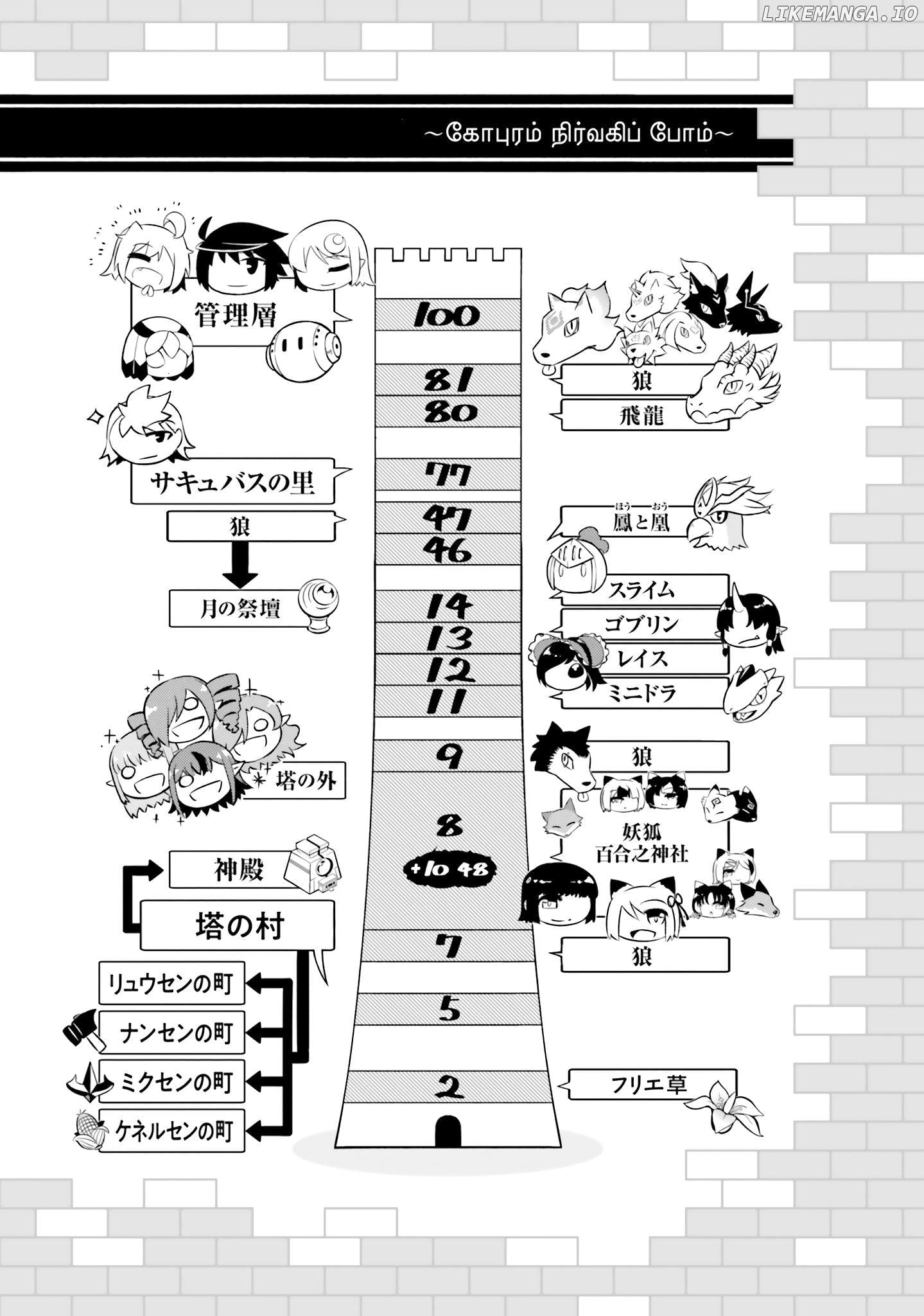 Tou No Kanri O Shite Miyou Chapter 78 - page 60