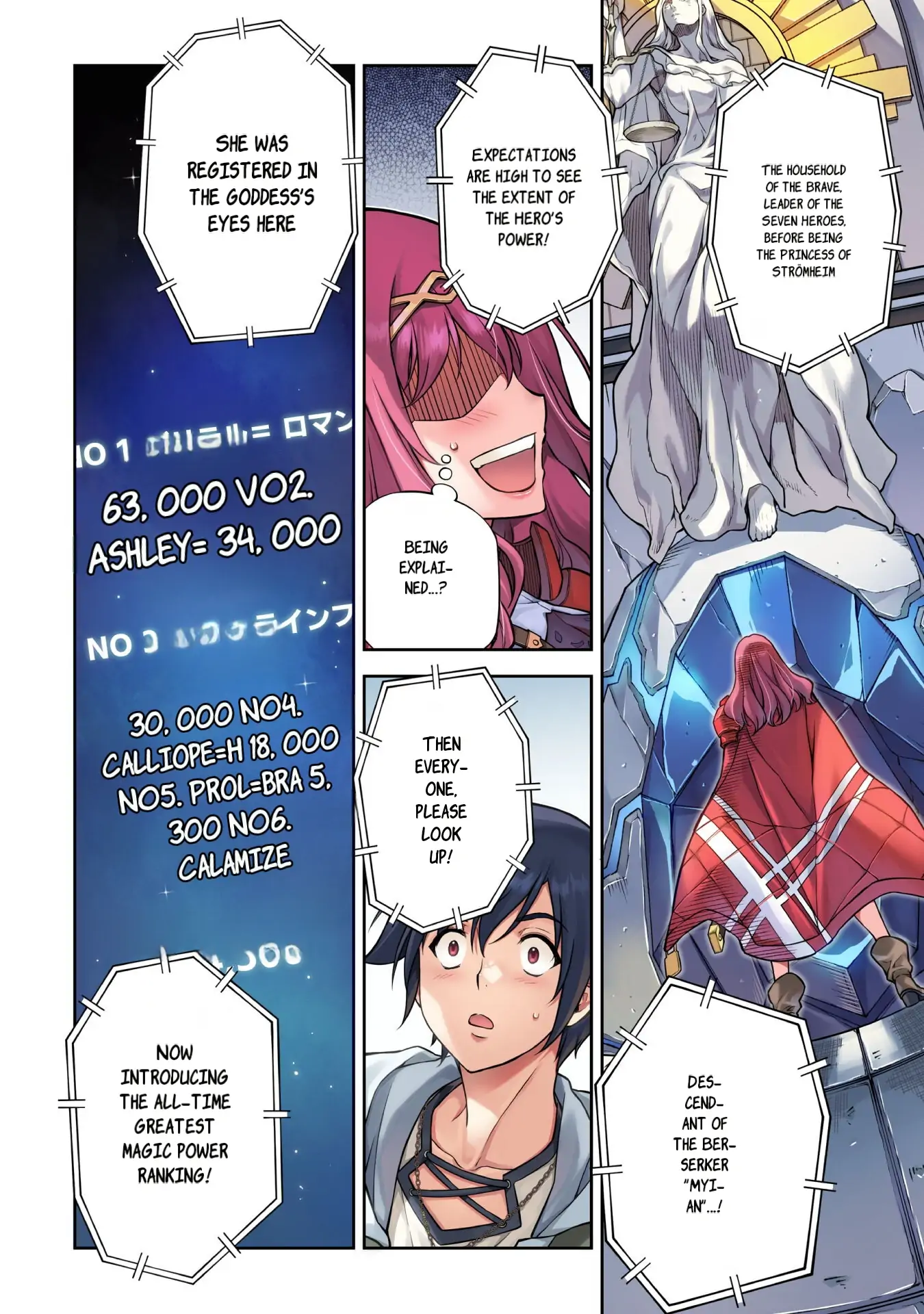 Drawing: The Greatest Mangaka Becomes A Skilled “Martial Artist” In Another World Chapter 128 - page 5