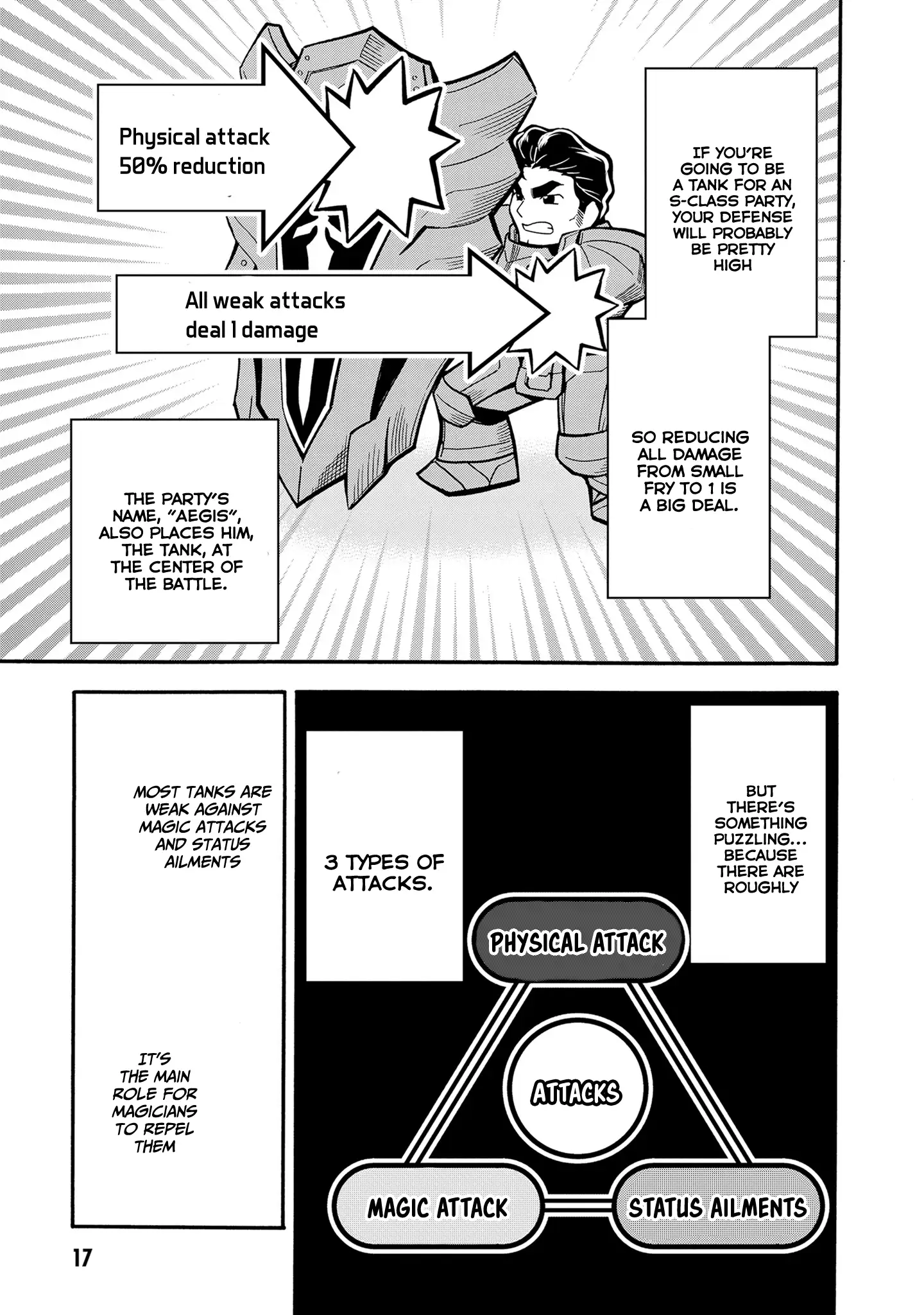 Welcome to the 『Outcast's Guild』~The Incompetent S-rank Parties Keep Expelling Competent Party Members Chapter 7 - page 15