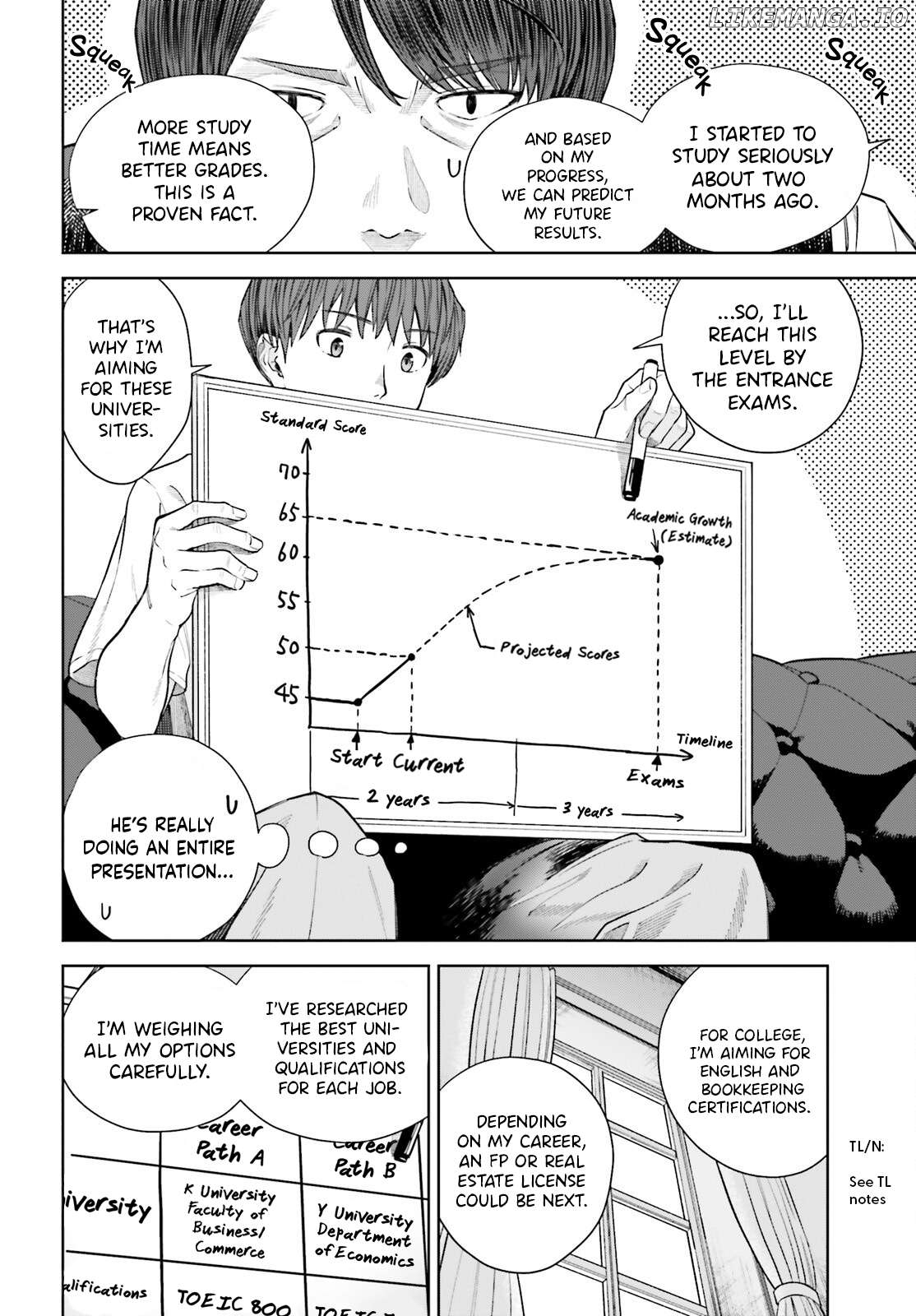 The Revenge Of My Youth My Re Life With A Girl Who Was Too Much Of An Angel Chapter 25 - page 11