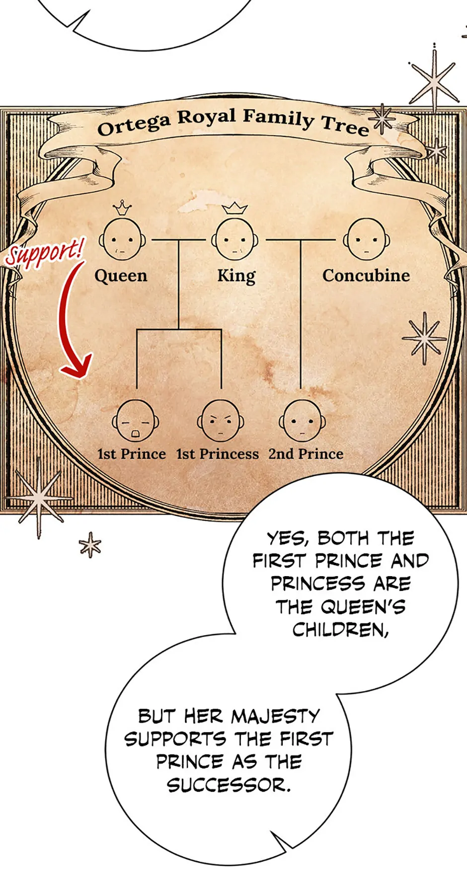 The Wicked Ladies in Waiting Chapter 38 - page 77