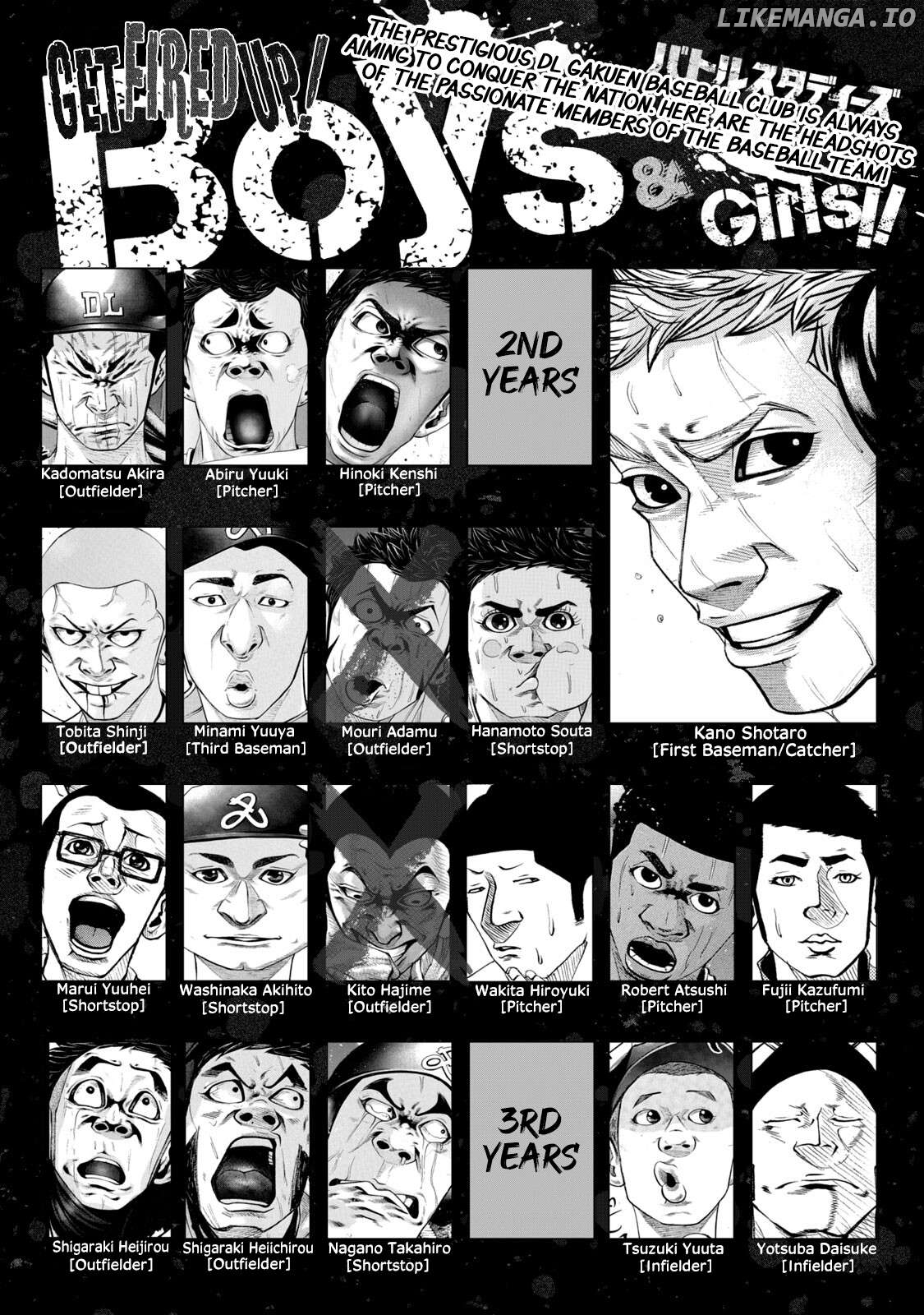 Battle Studies Chapter 254 - page 3