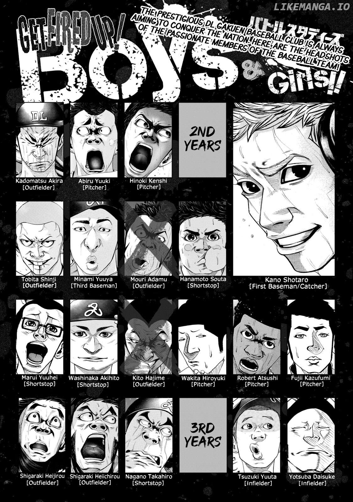 Battle Studies Chapter 264 - page 3