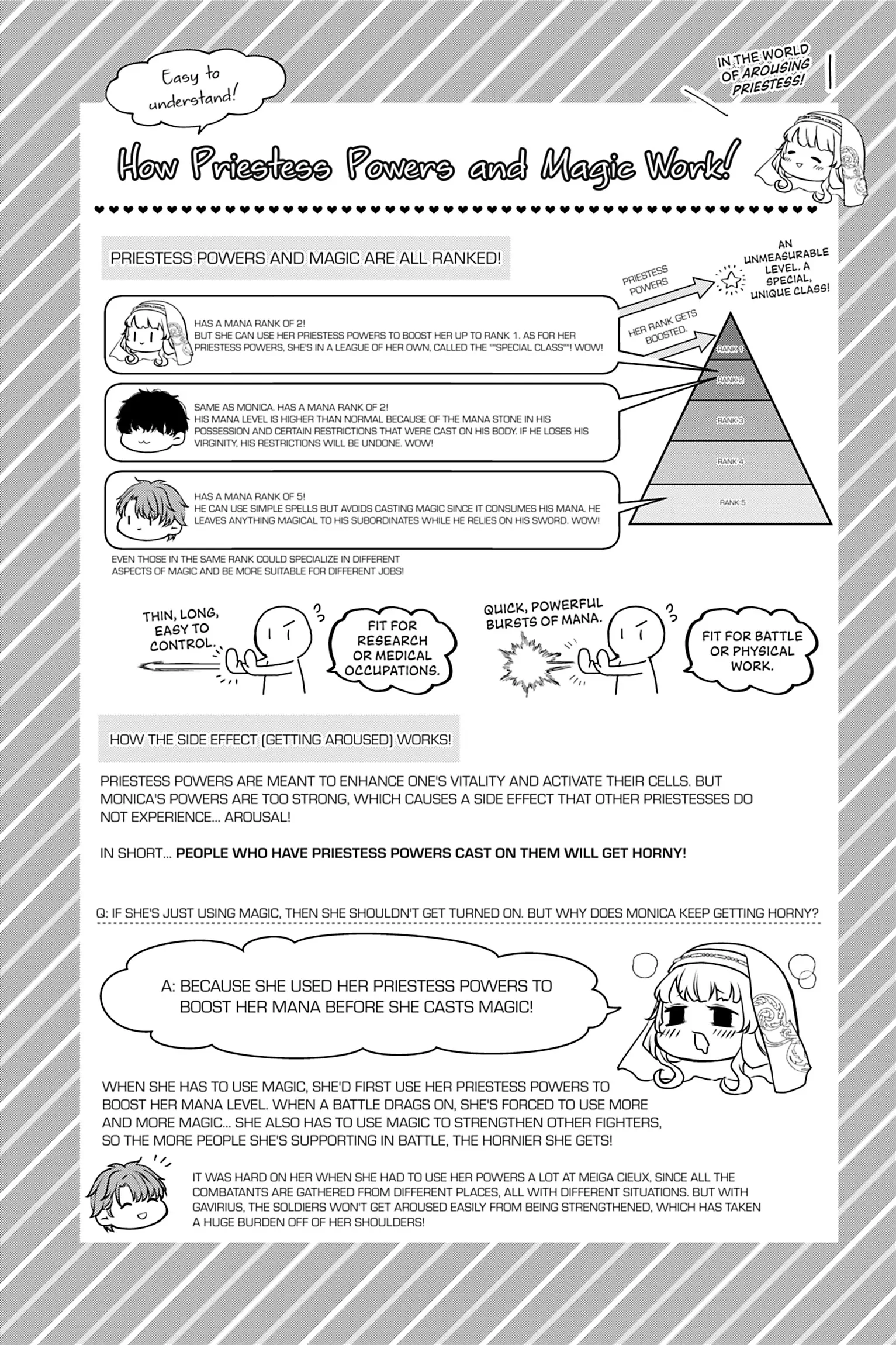 The Inconvenient Life of an Arousing Priestess [Official] Chapter 20.5 - page 1