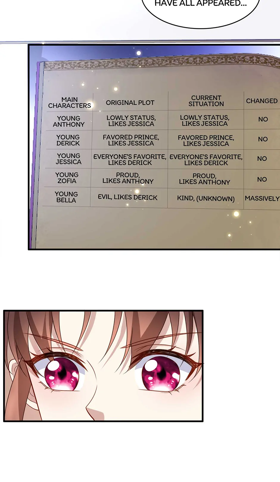 The Villain Is My Admirer Chapter 38 - page 14